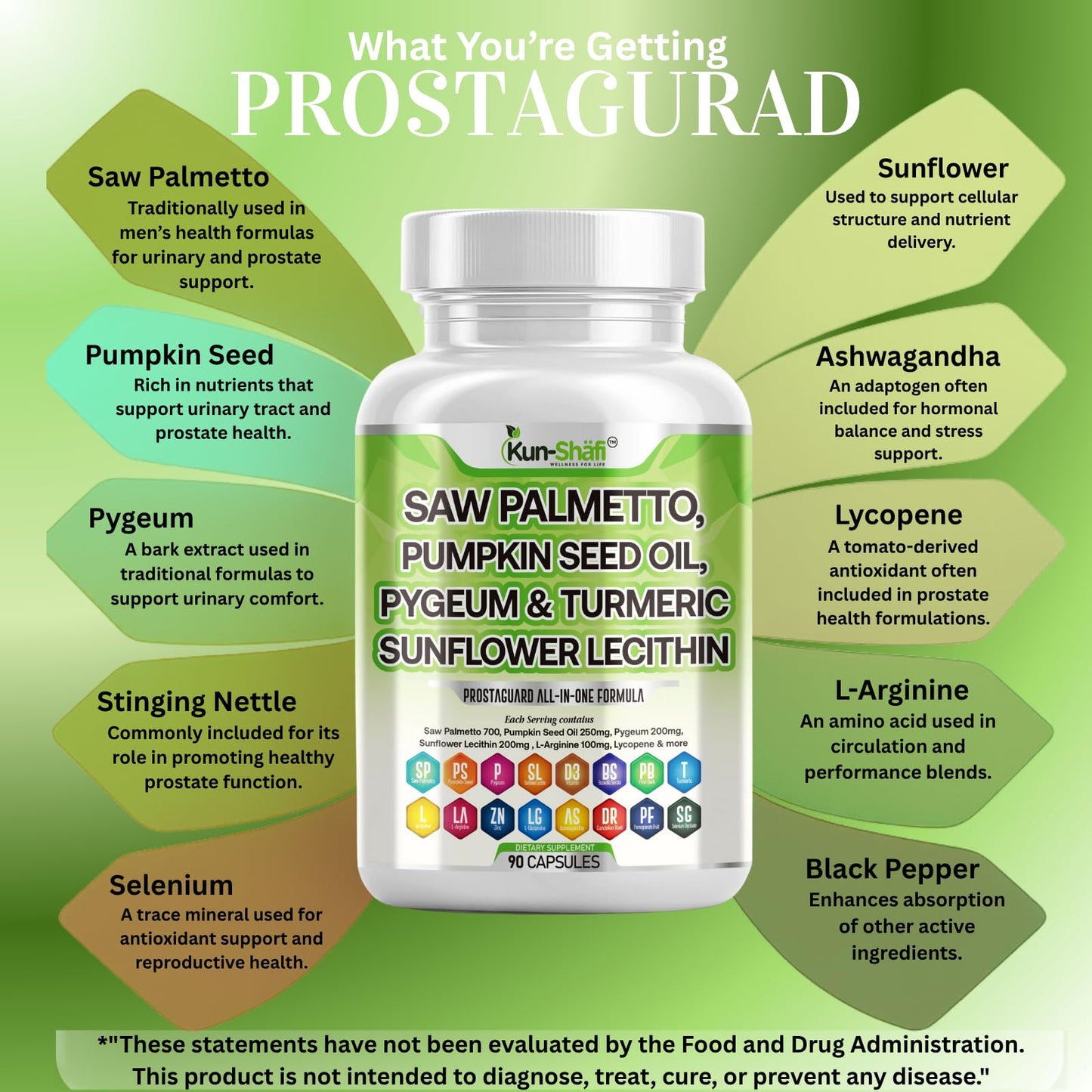 Kun Shafi Saw Palmetto with Stinging Nettle, Pygeum, Pumpkin Seed, Sunflower Lecithin, Turmeric & Ashwagandha Prostate Support Capsules, 90 Count