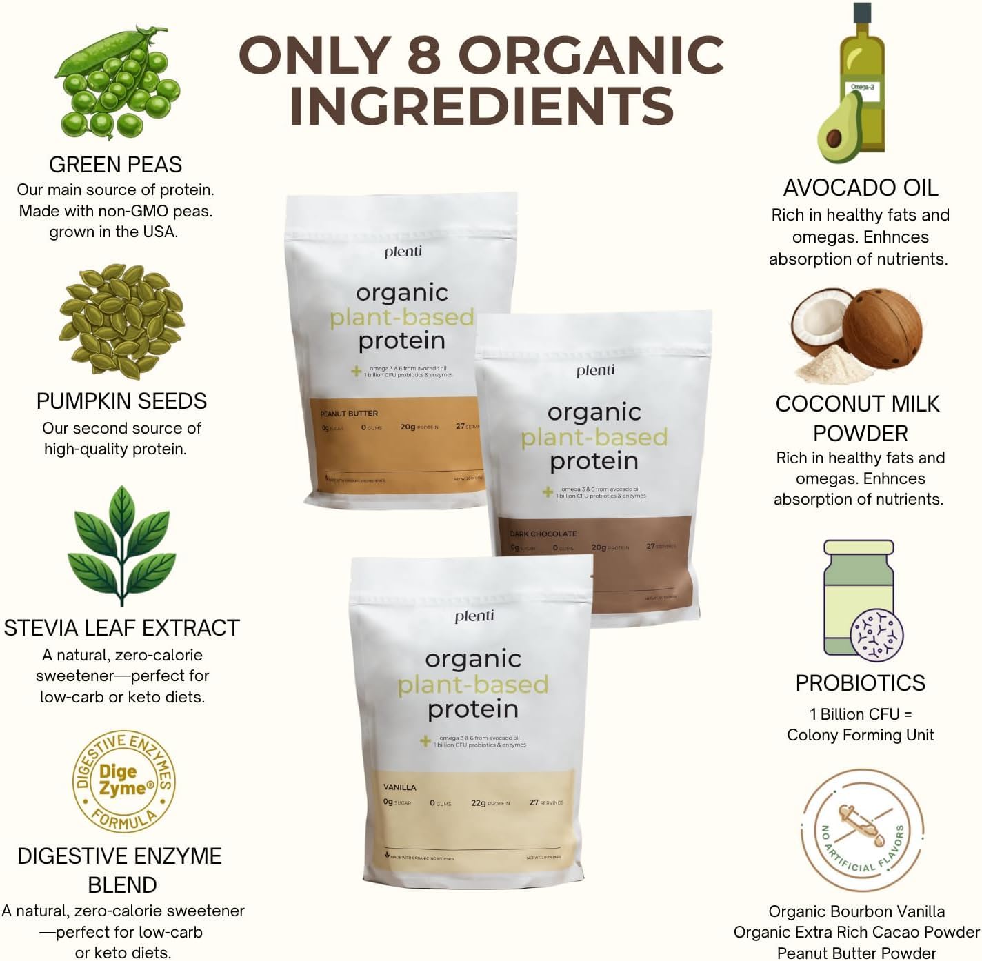 Plenti Organic Plant-Based Protein Powder, 18.5 oz, Vanilla