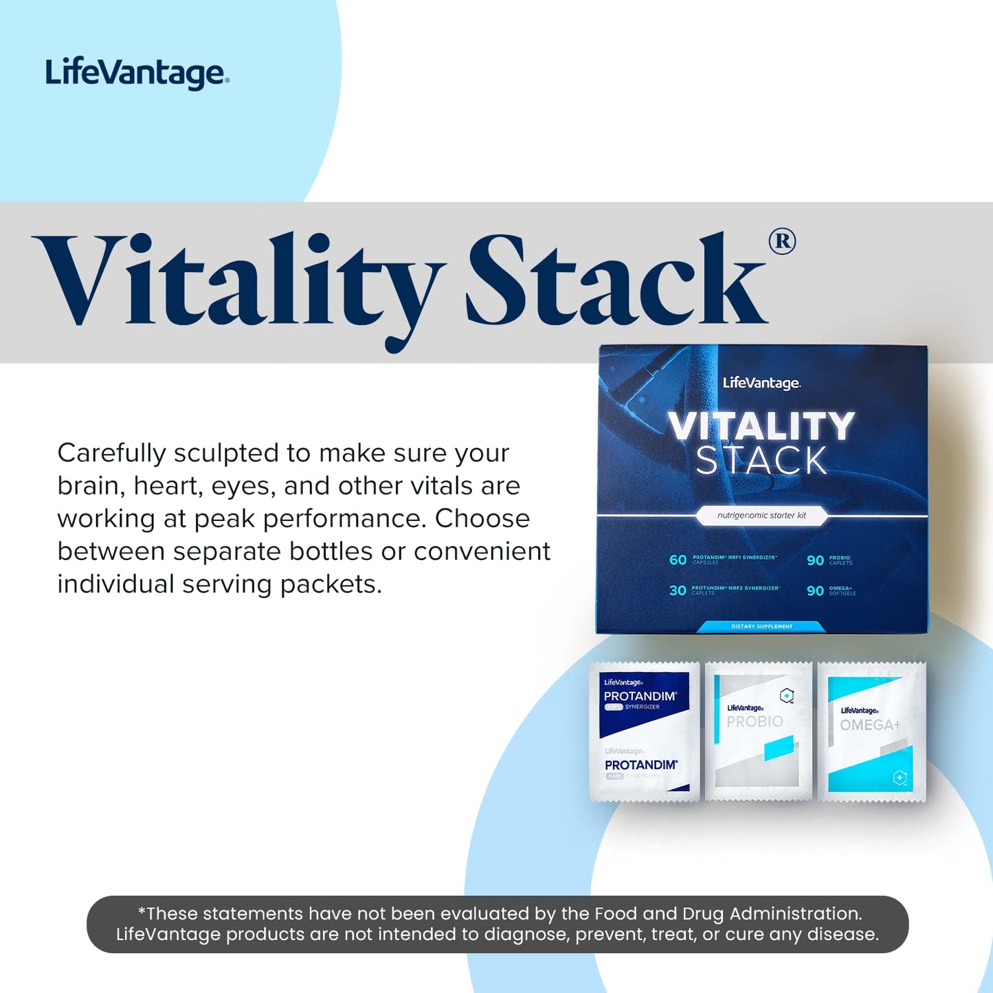LifeVantage Vitality Stack Travel Kit Capsule 1