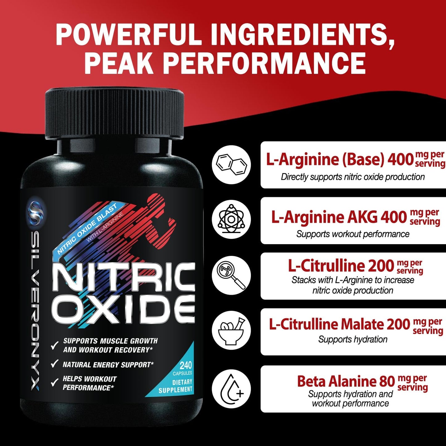 SILVERONYX Nitric Oxide Booster Capsules 240 Capsules