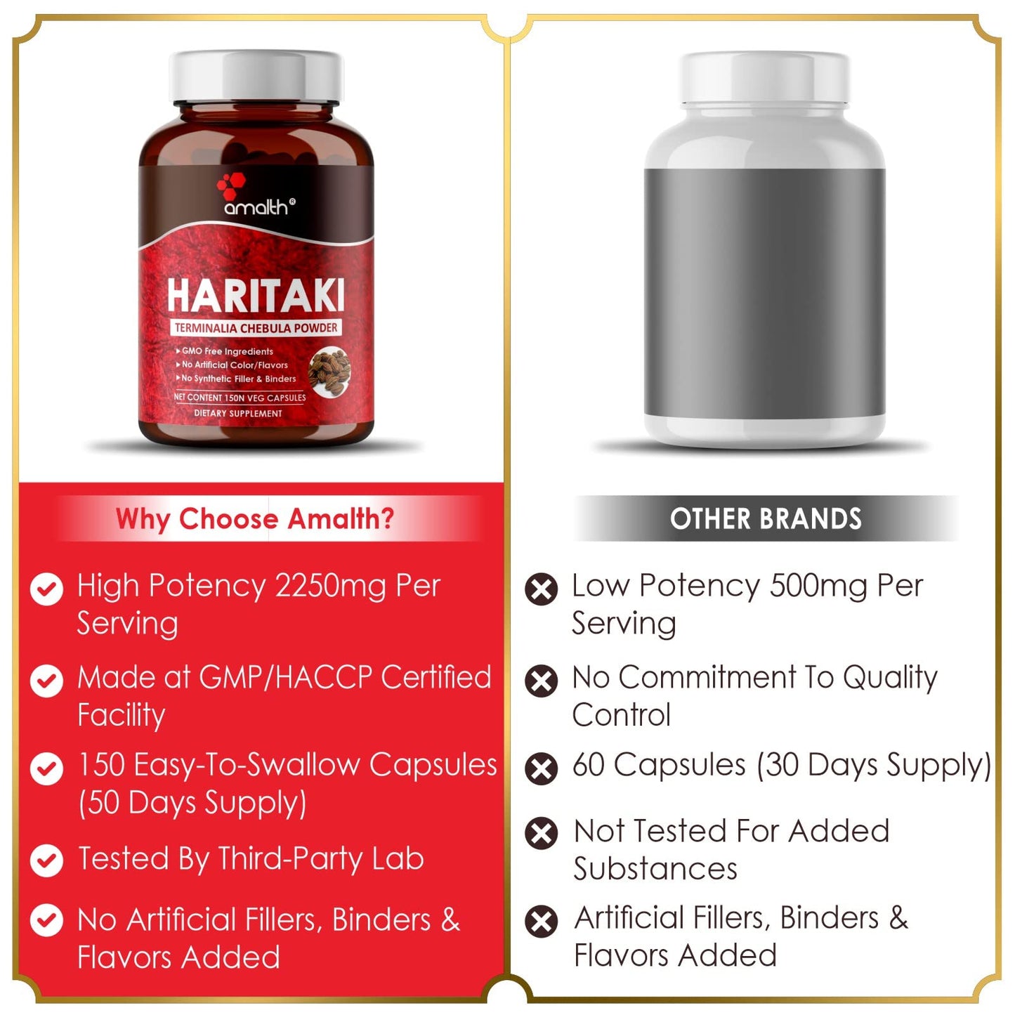 AMALTH Organic Indian Haritaki Capsules 150 Count