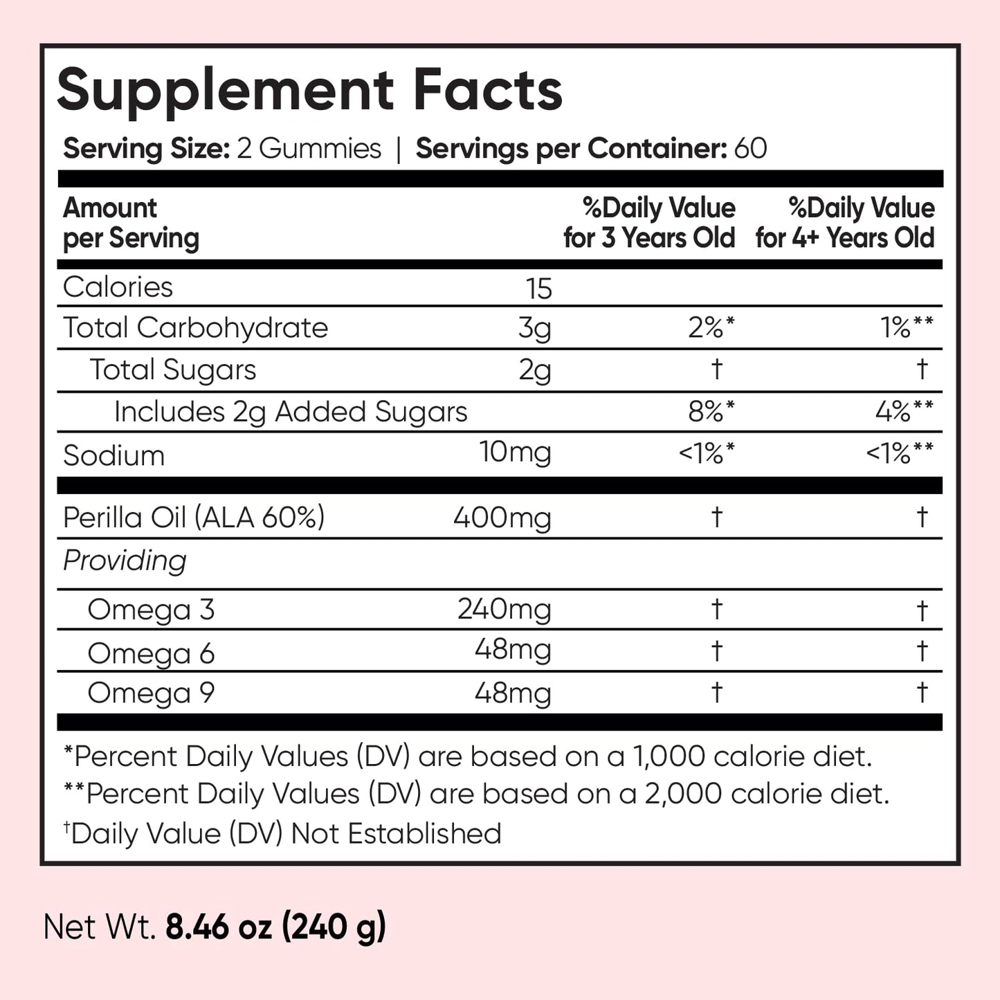 MaxMedix Kids Omega 3 6 9 Gummies, 120 Gummies
