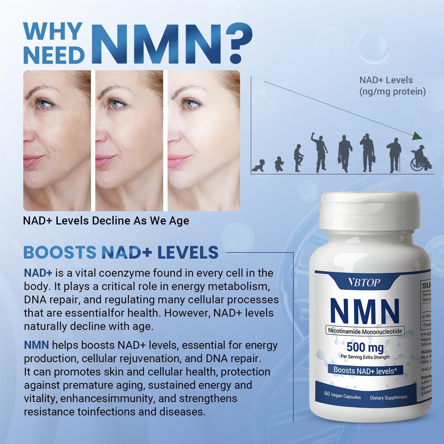 VBTOP NMN 500 mg Nicotinamide Mononucleotide Supplement, 60 Capsules