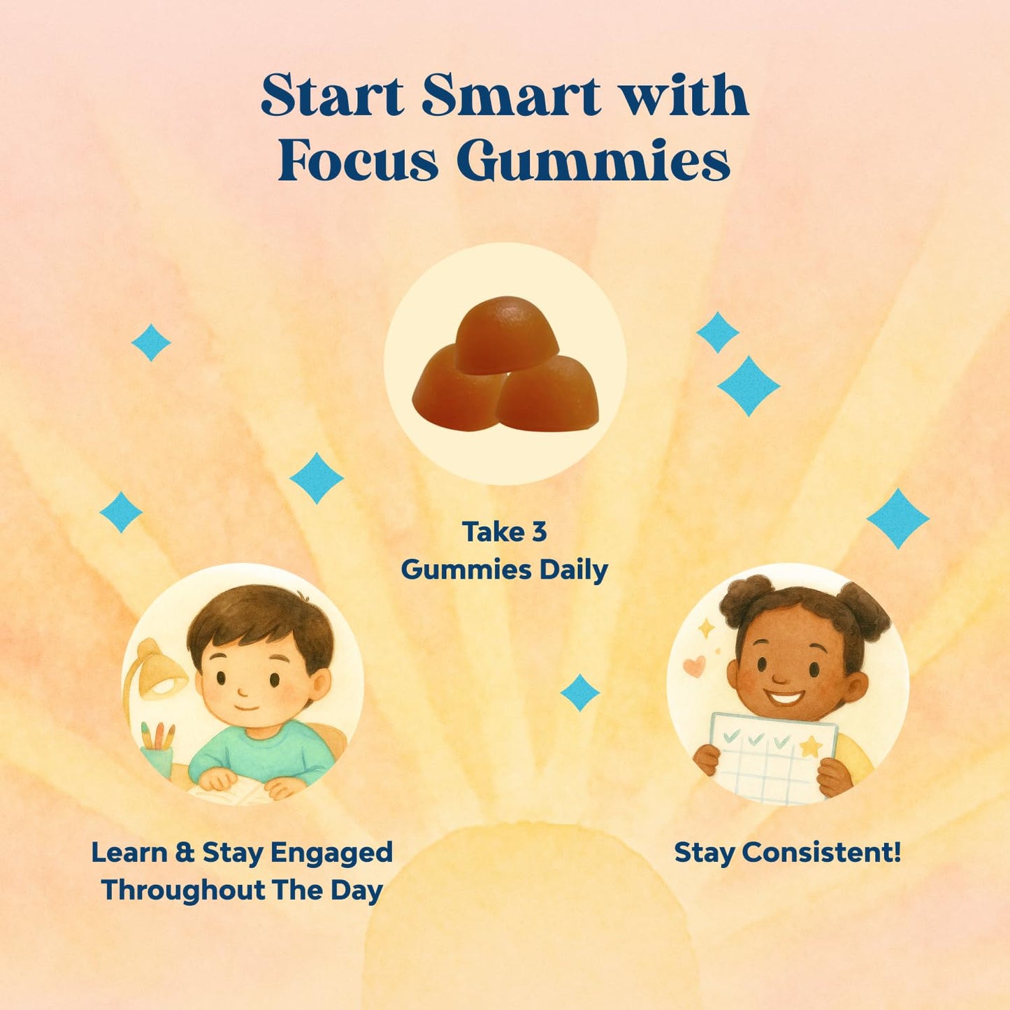 Natures Craft Kids Focus Gummy 90 Count