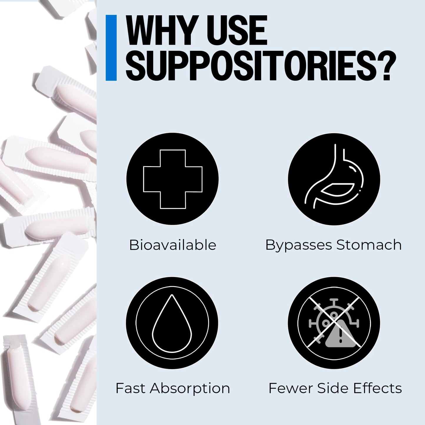 PurO3 Methylene Blue Suppositories Softgel 20 Count