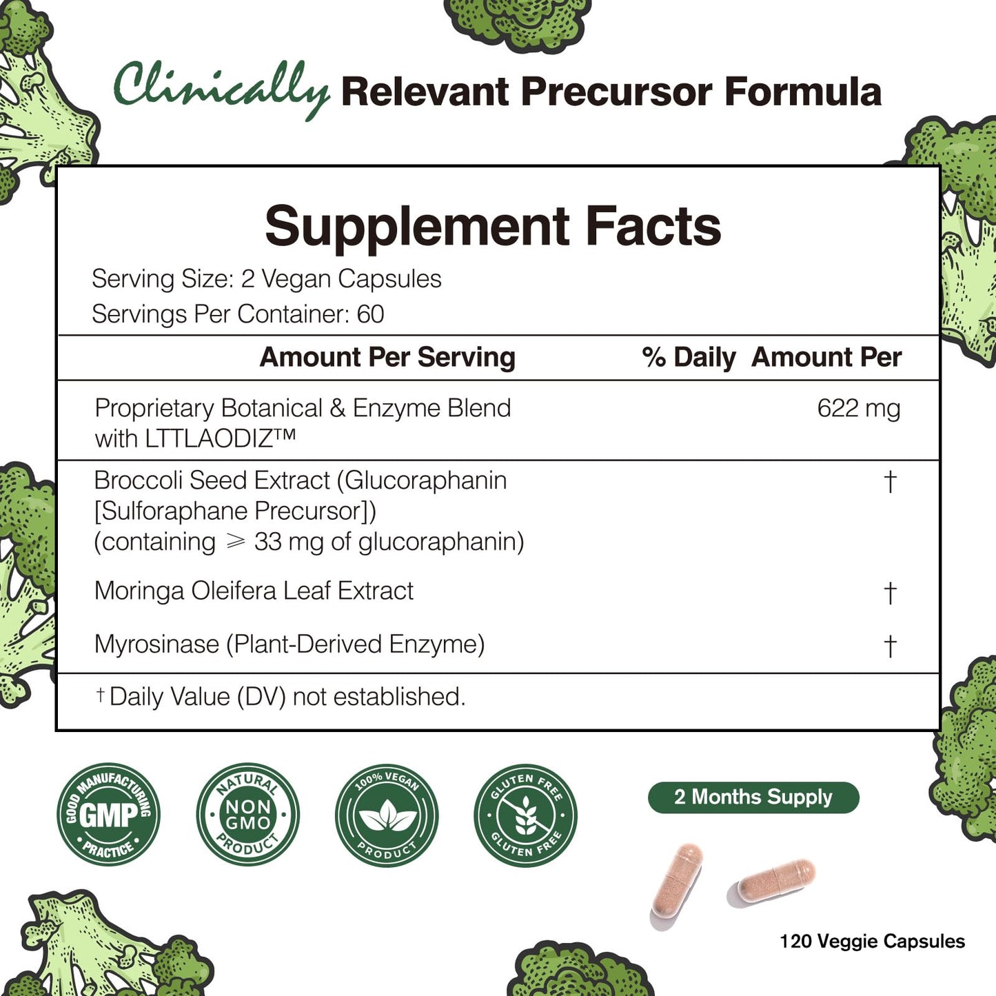LTTLAODIZ Sulforaphane Supplement from Broccoli, 120 Capsules