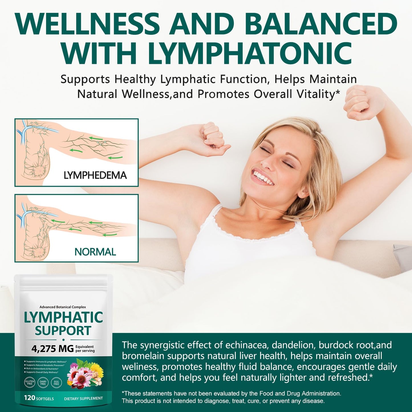 LTQXGT Lymphatic Support Supplement Softgels 120