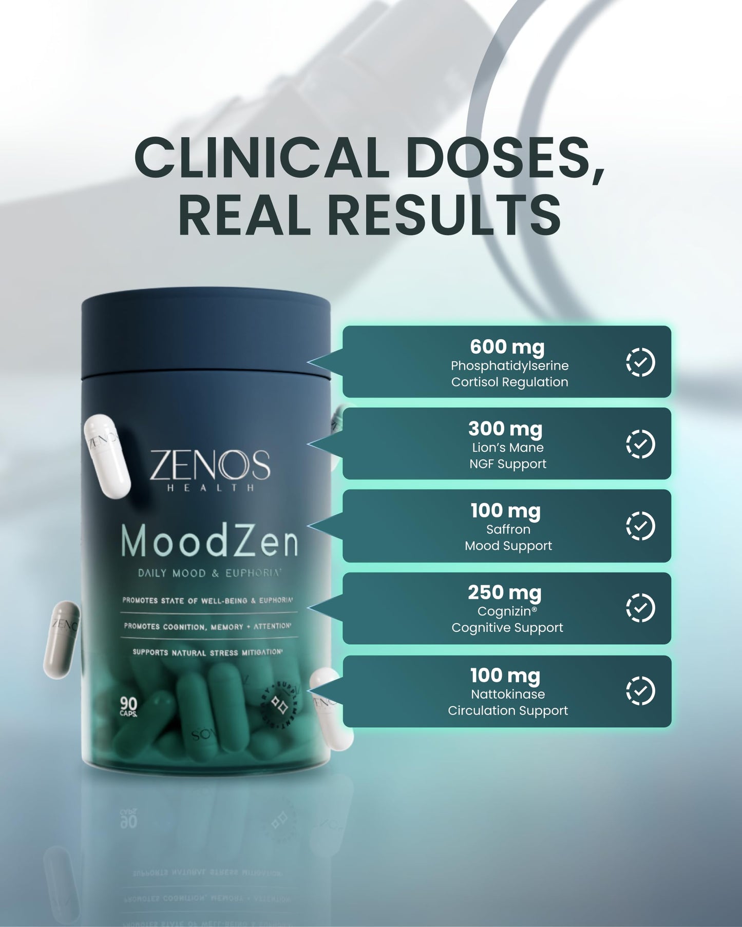 Zenos Health MoodZen Mood Support & Cortisol Reducer Supplement Capsule, 90 Count