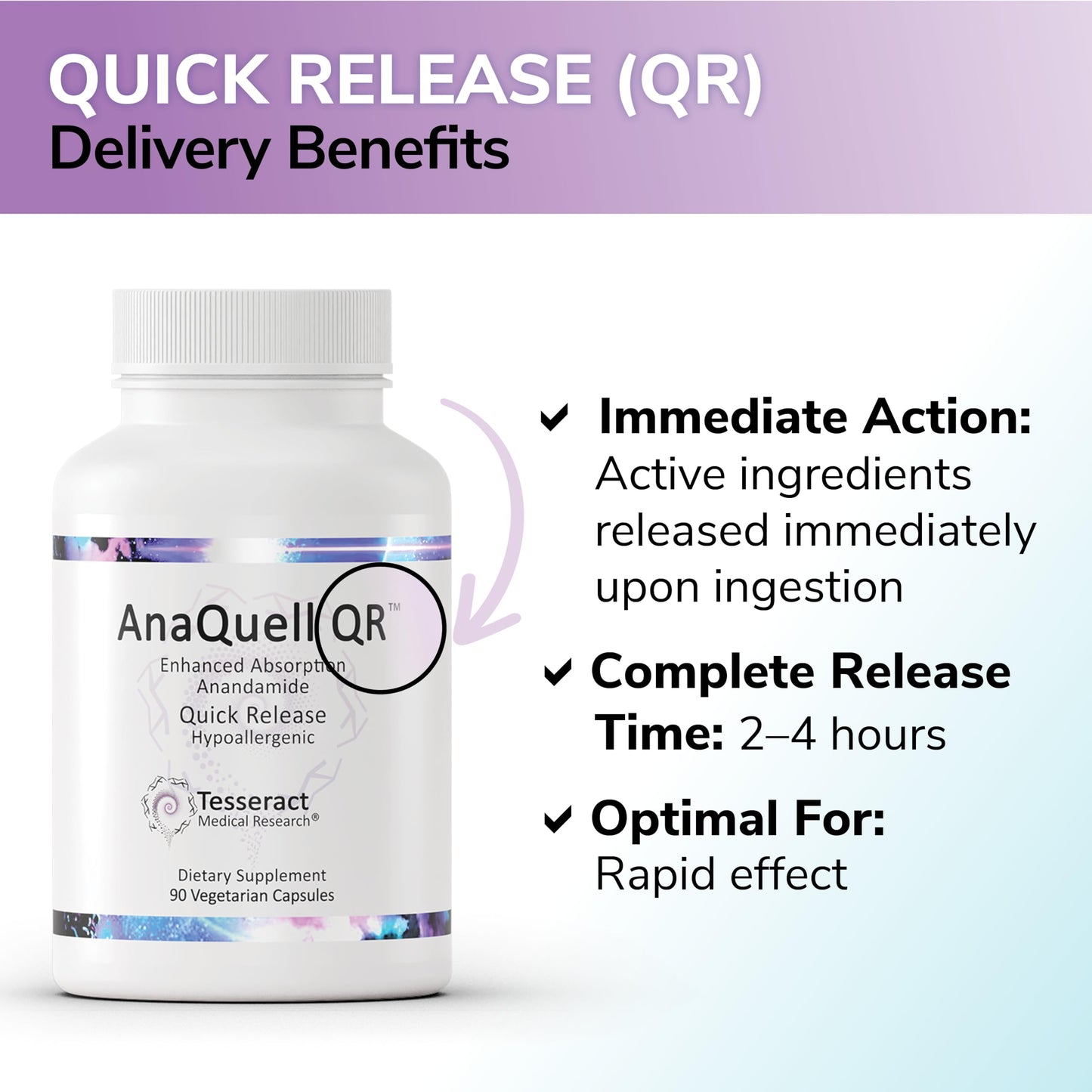 Tesseract Medical Research AnaQuell QR Stress Relief & Mood Support Supplement Capsule 90 Count