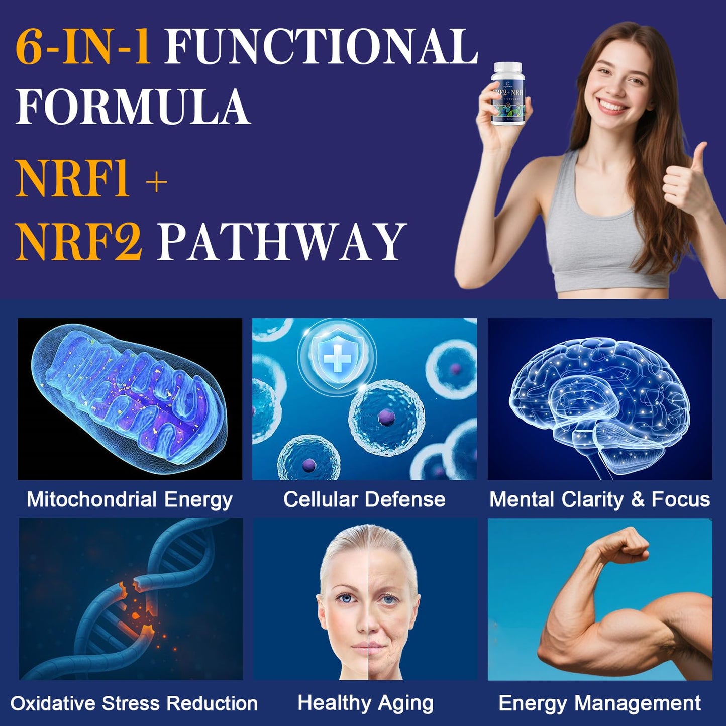 Calyverithion NRF1 & NRF2 Supplement 1500mg Capsule, 120 Capsules