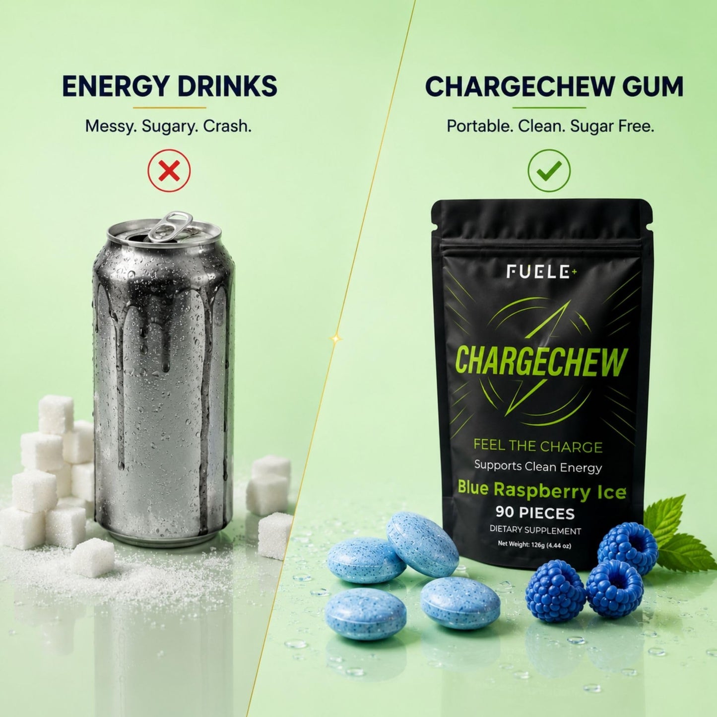 FUELE+ Energy Chews Gummy, 90 Count