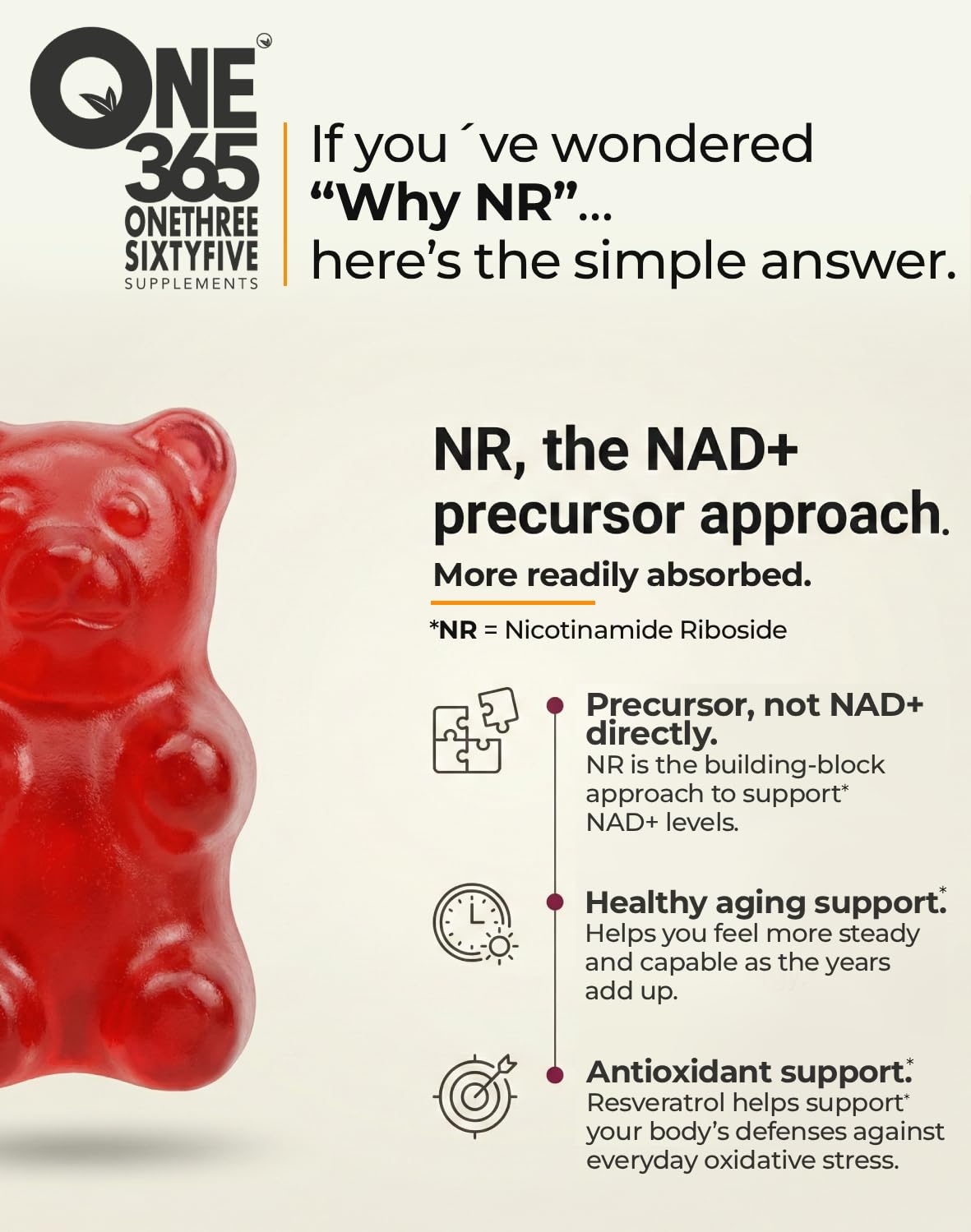 ONE 365 NAD+ Supplement Gummies 90 Count