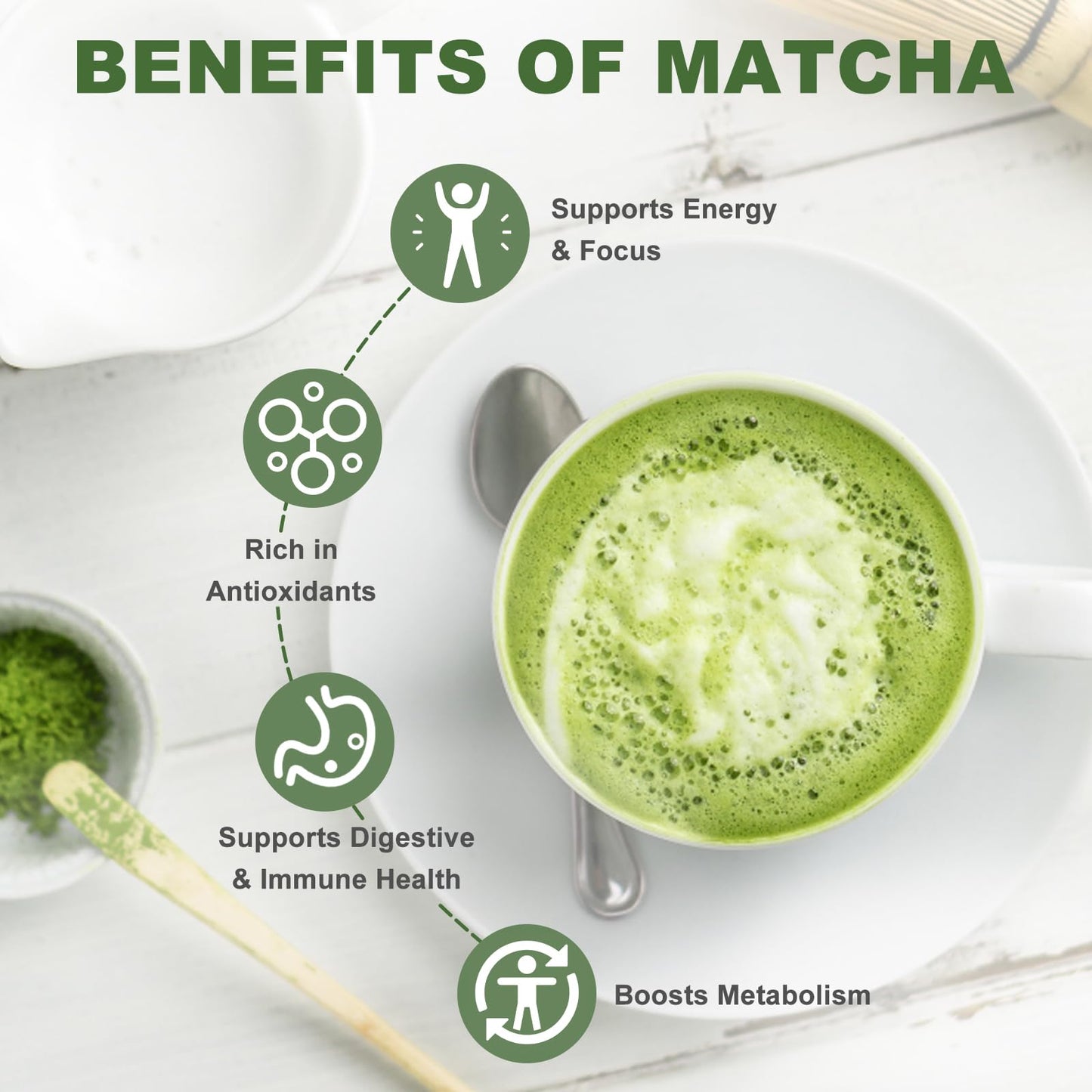 DR YES Organic Grade Matcha Powder 8.47 oz