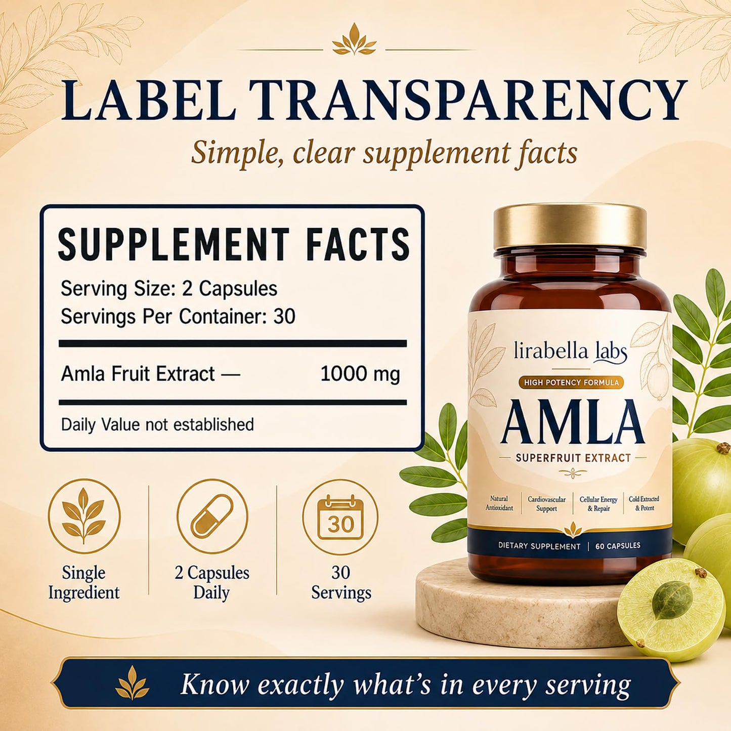 KYZTMHC Lirabella Amla Superfruit 60 Capsules
