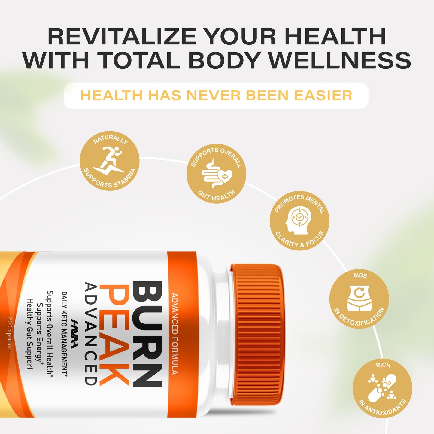 Havah Burn Peak Capsule 120 Capsules