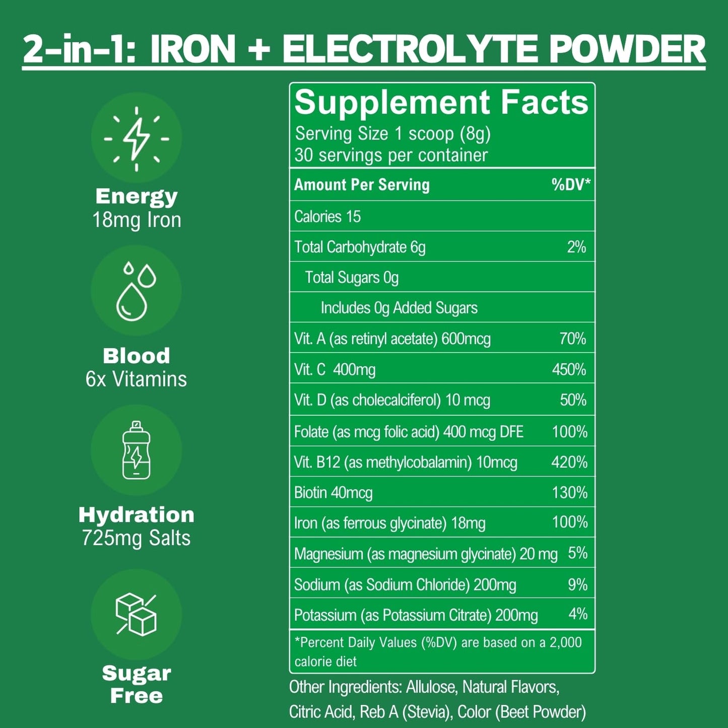 Smart Eats Iron + Electrolyte Powder 8.5 oz