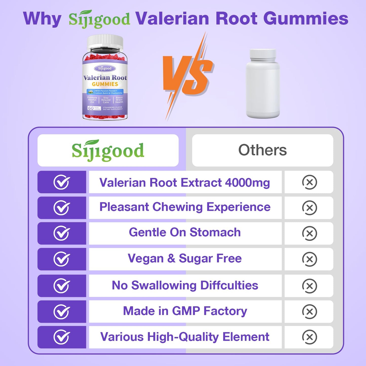 Sijigood Valerian Root Gummies, 60 Count