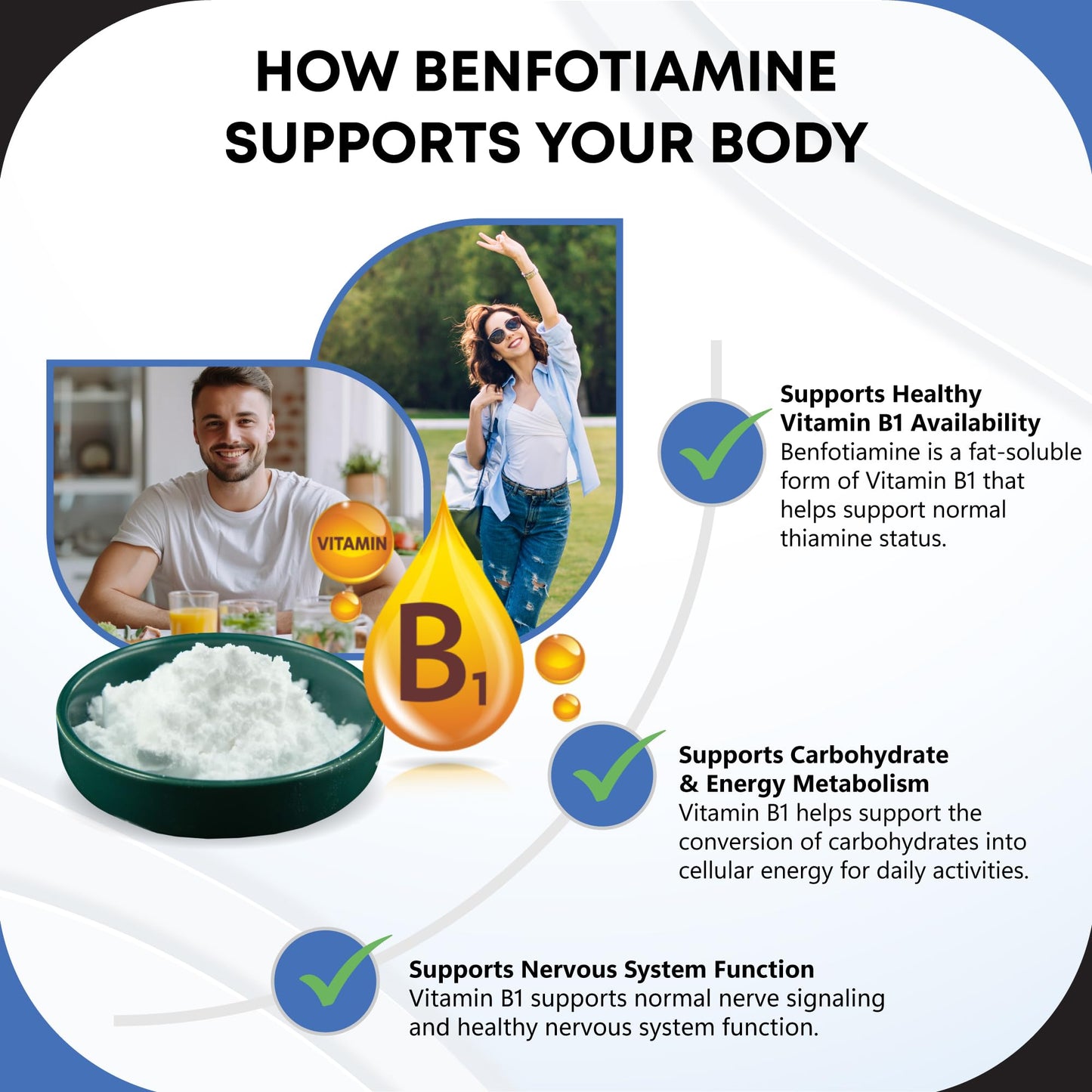 GUDOMET Benfotiamine with Vitamins B6, B12 & Black Pepper Capsules 150