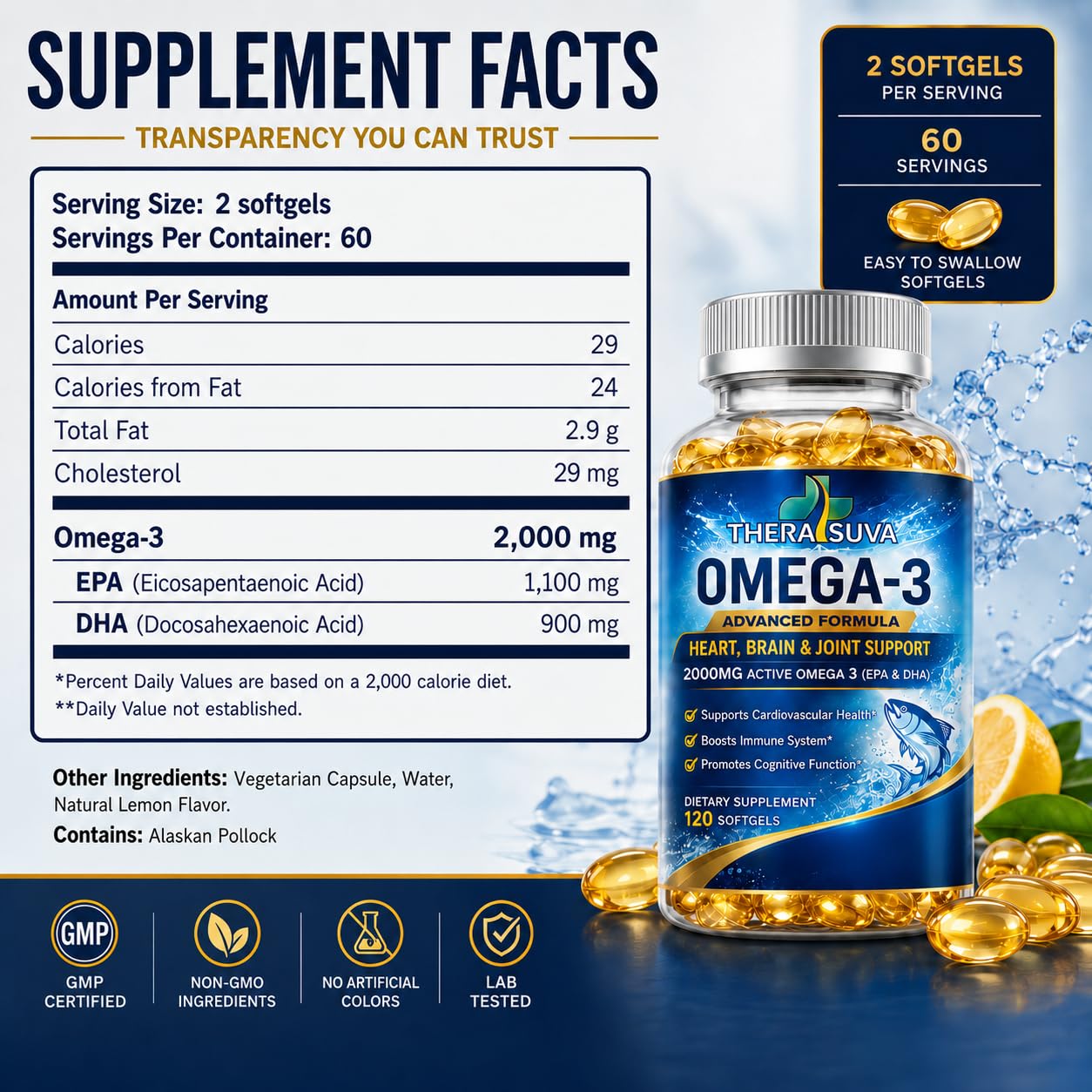 TheraSuva Premium Alaskan Fish Oil Softgels, 120 Count