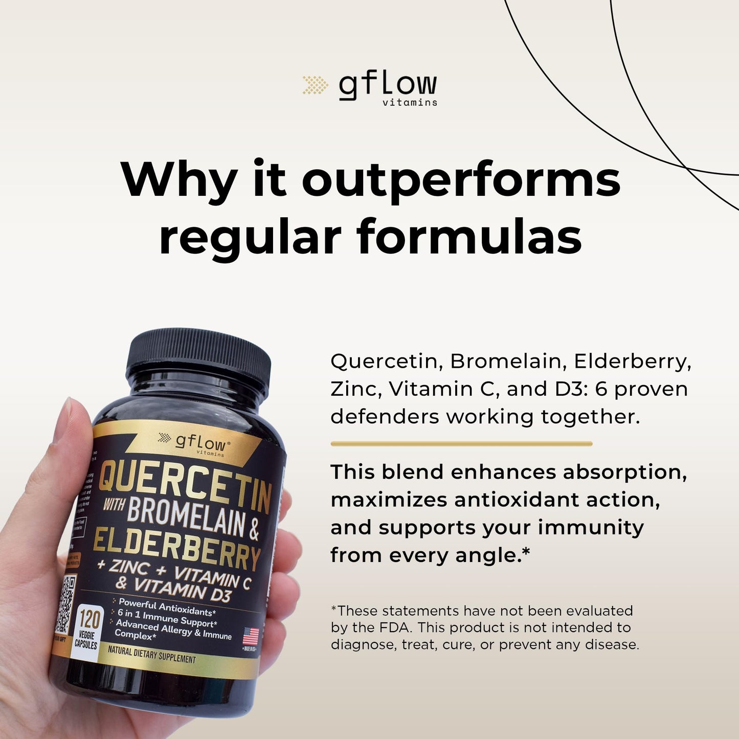 gflow vitamins Quercetin with Bromelain Zinc Vitamin C Vitamin D Elderberry Capsules 120