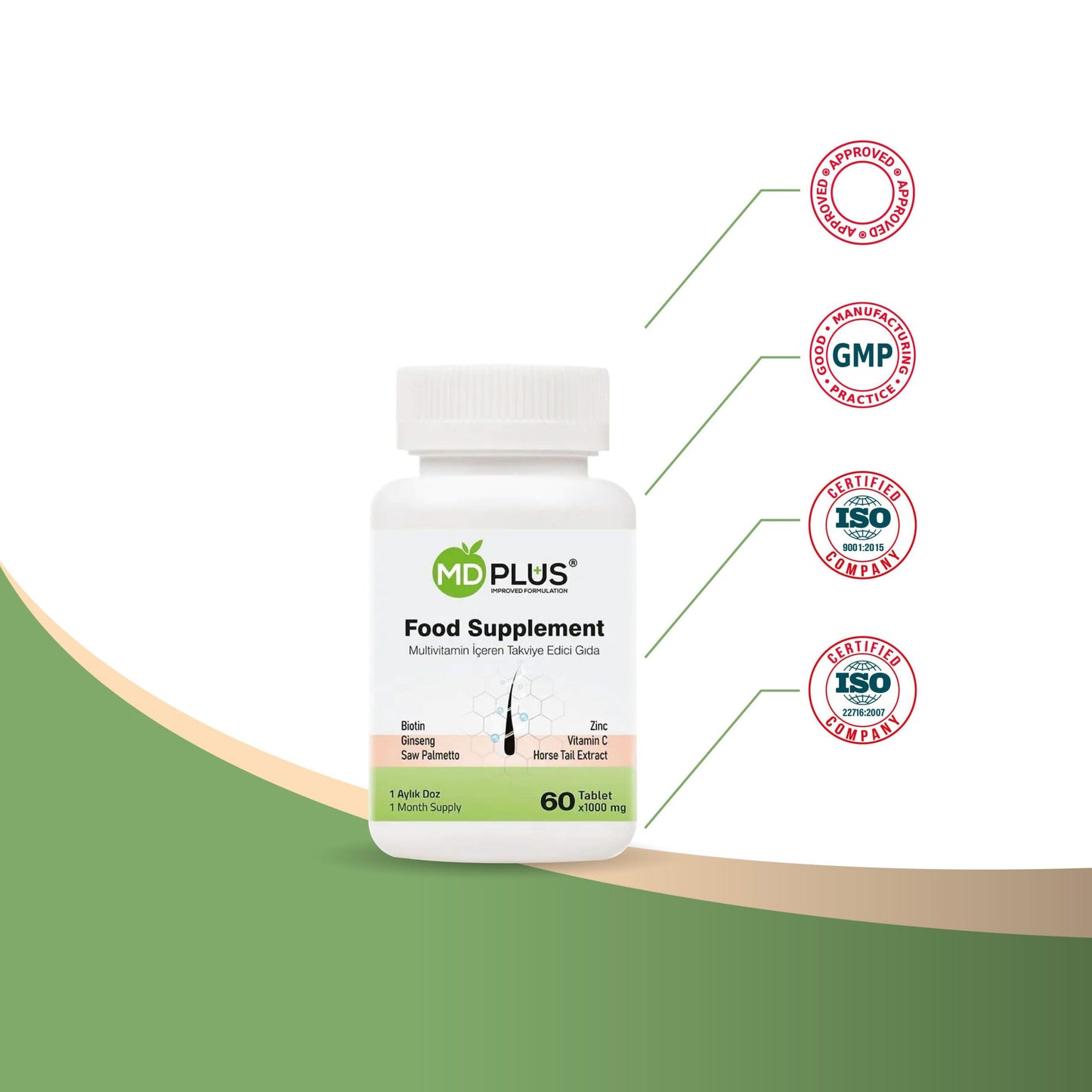 HairMD Md-Plus Hair Multivitamin 60 Tablets