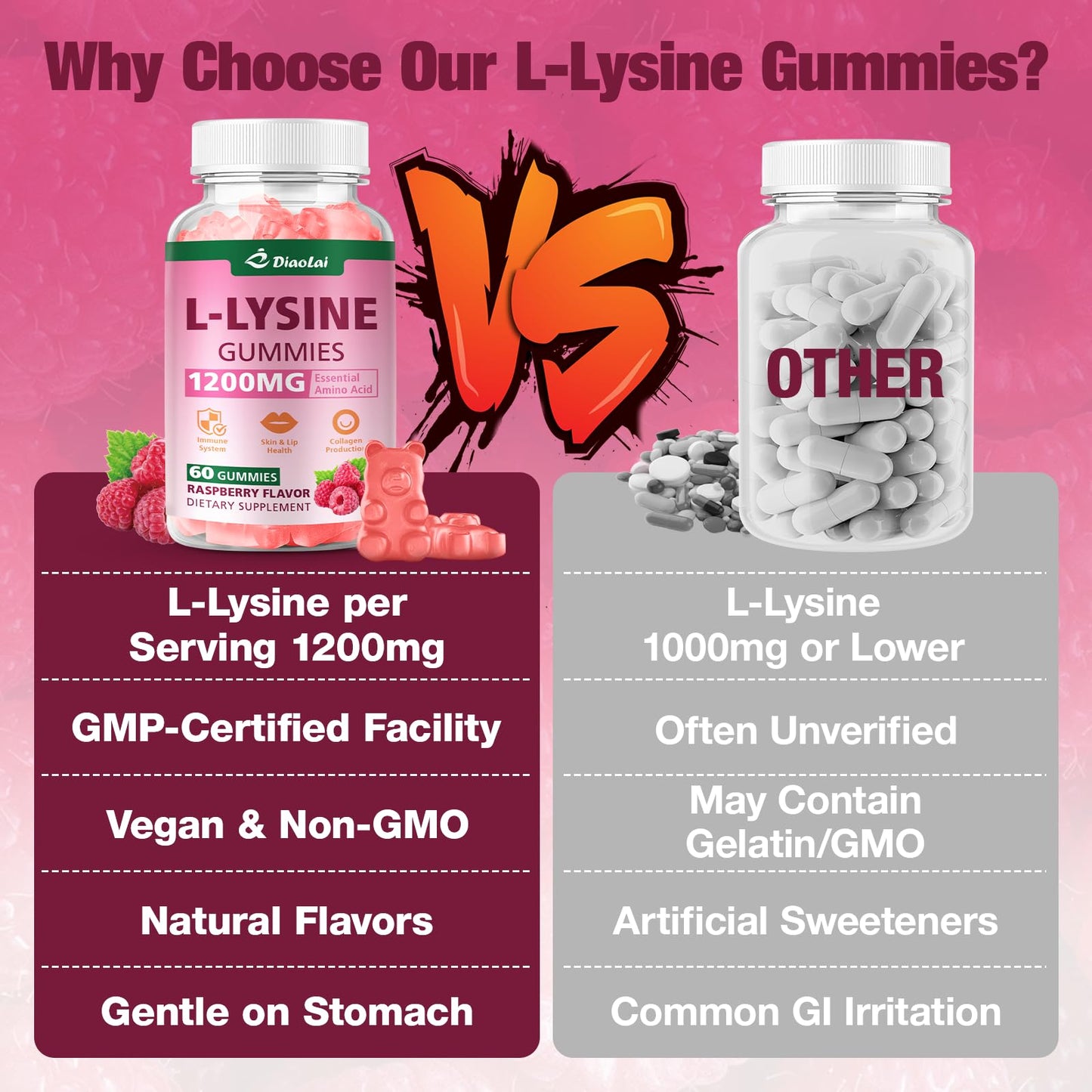 DIAOLAI L-Lysine 1200mg Gummies, 120 Count