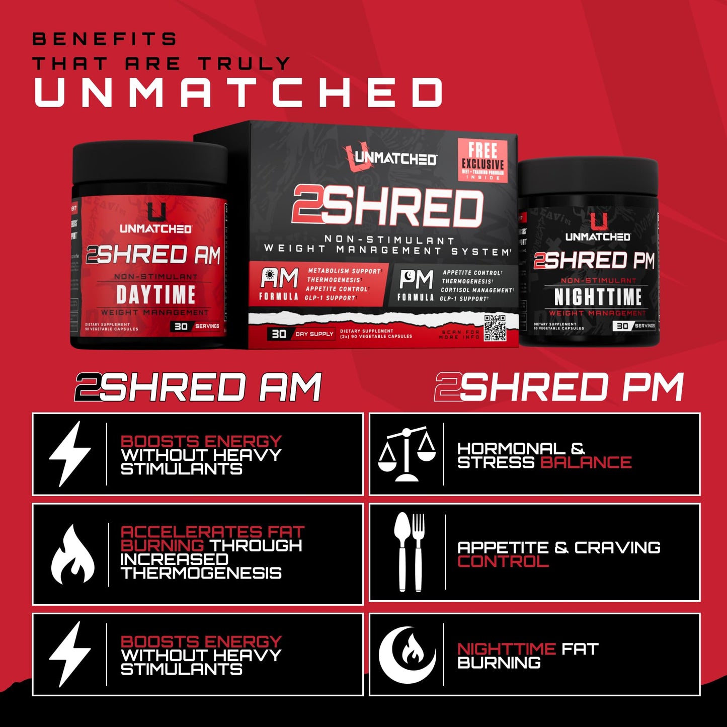 Unmatched 2Shred AM + PM Weight Management Support 180 Capsules