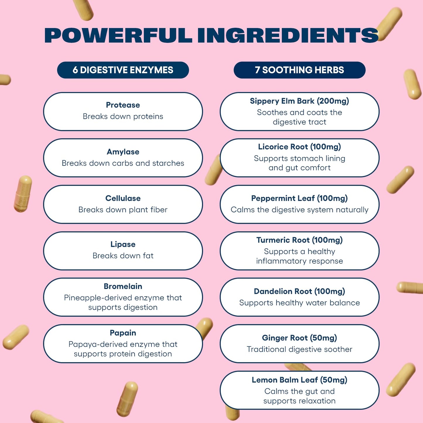Love Sweat Fitness Bloat Be Gone Debloat & Digestive Enzyme Supplement for Gas & Gut Health Herbal Blend with Ginger, Turmeric & Peppermint 60 Capsules