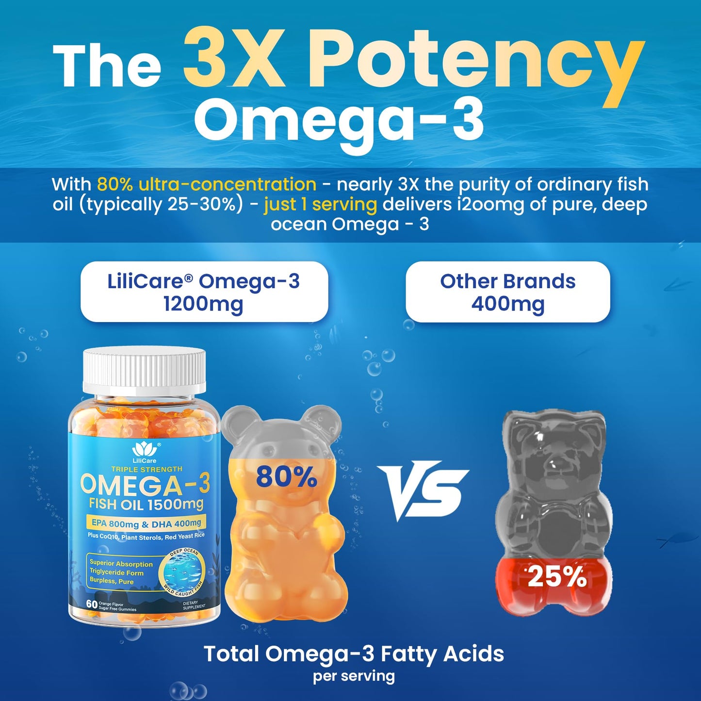 LILICARE Fish Oil Omega-3 Gummies 1500mg, 60 Count