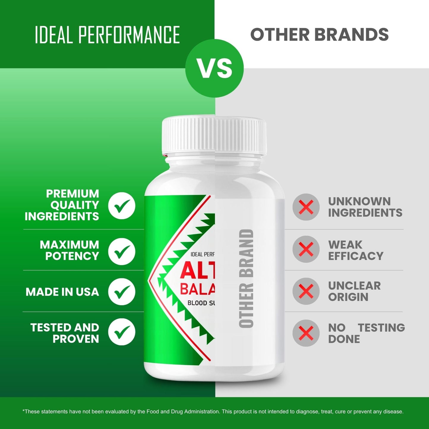 IDEAL PERFORMANCE Altai Balance Support Formula 180 Capsules