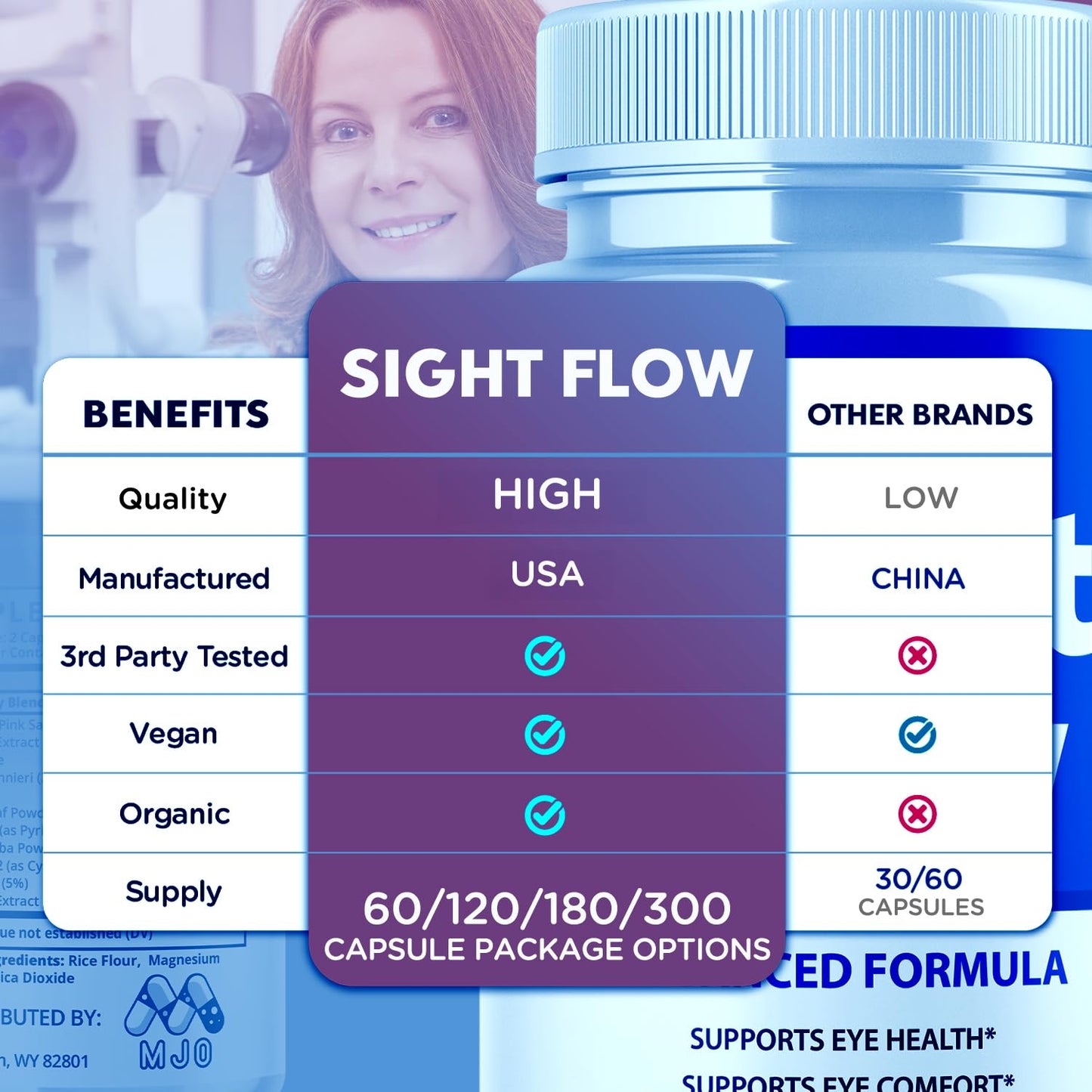 MJO Sight Flow Capsules 300 Capsules