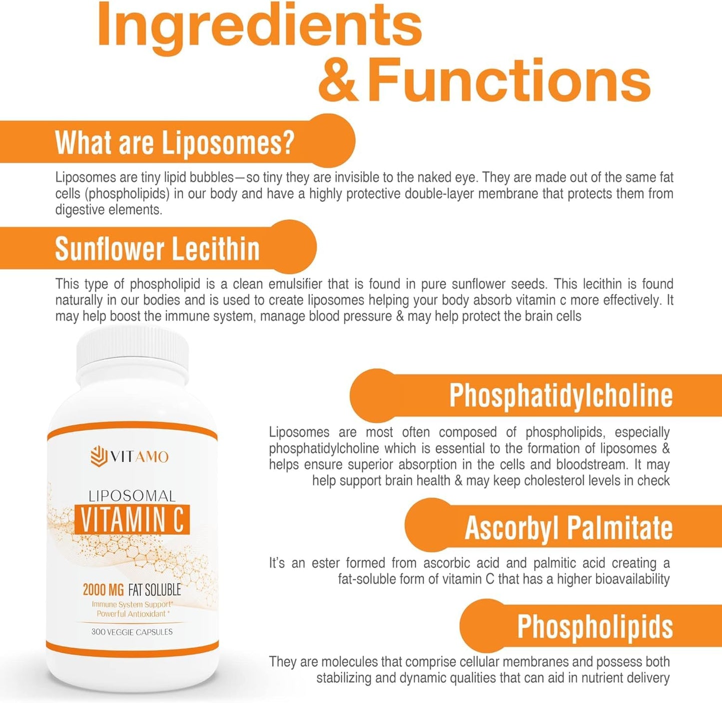 Vitamo Liposomal Vitamin C 2000mg Capsules 300 Count