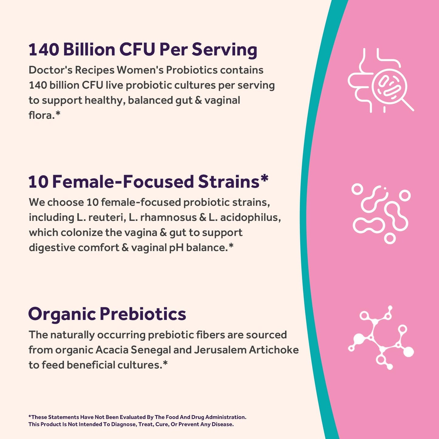 Doctor's Recipes Probiotics for Women with Organic Prebiotics and Probiotics, 140 Billion CFU, 10 Strains, Digestive and Vaginal Health, 60 Capsules