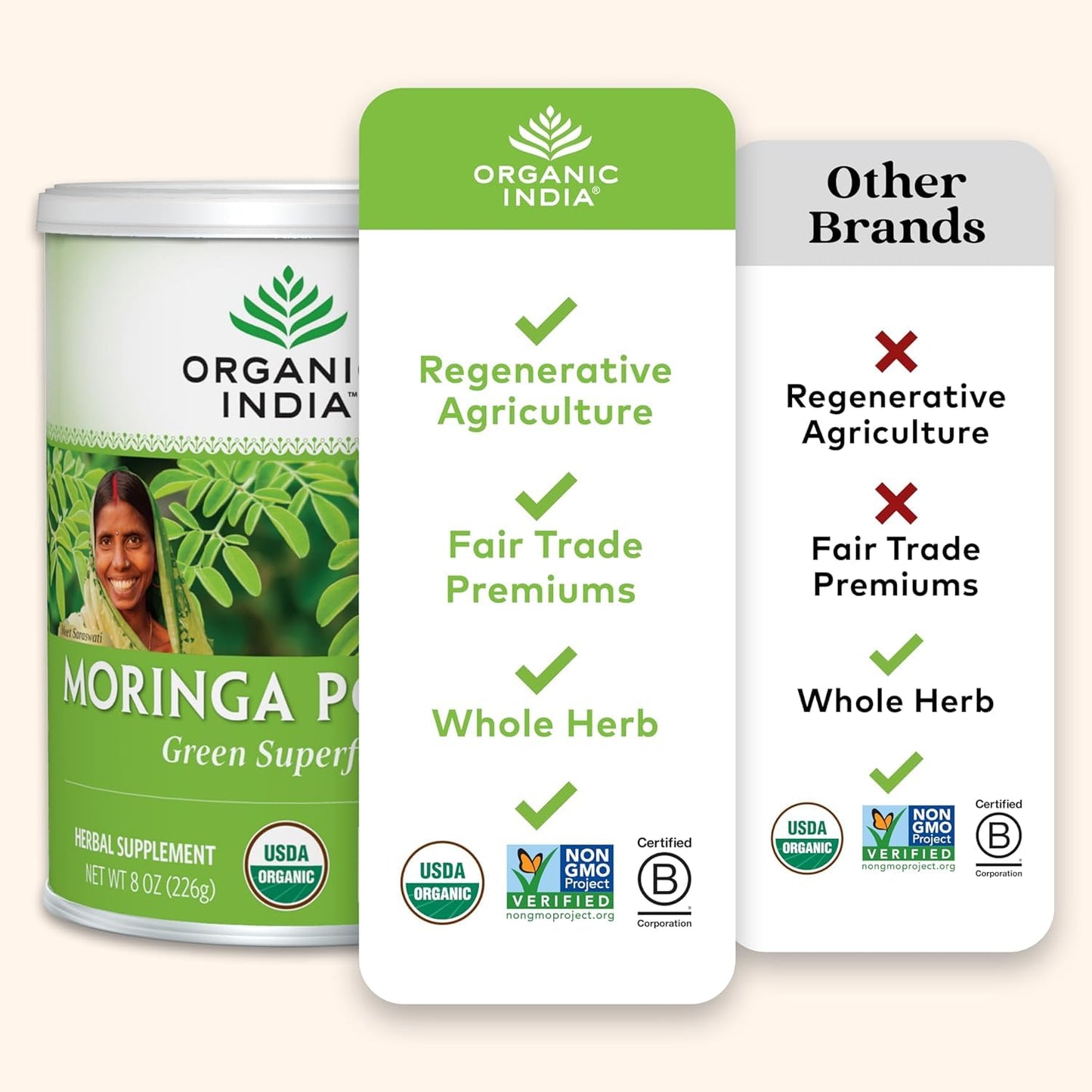 ORGANIC INDIA Moringa Powder - Moringa Oleifera Leaf Herbal Supplement, 16-Count