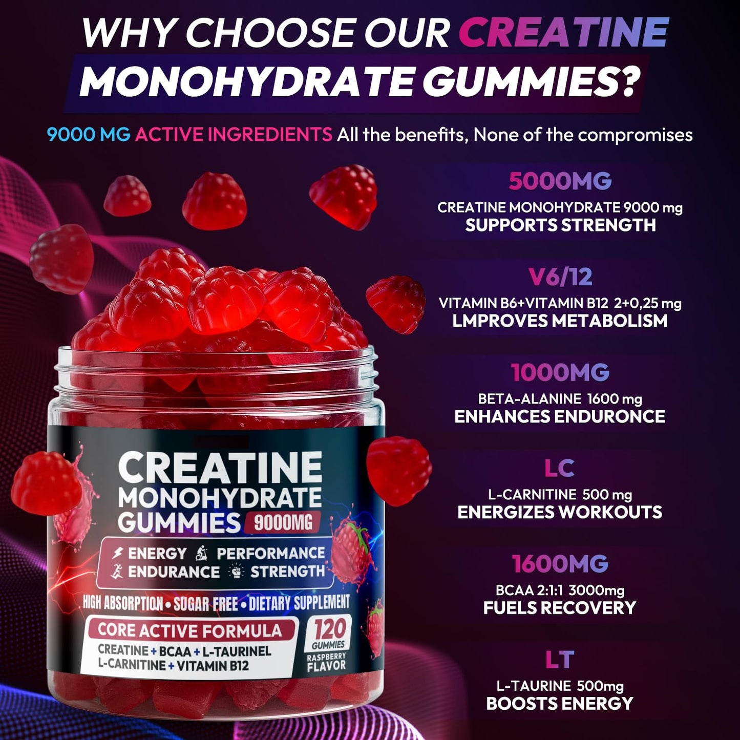 Cytona Creatine Monohydrate Gummies 5000mg, 240 Gummies