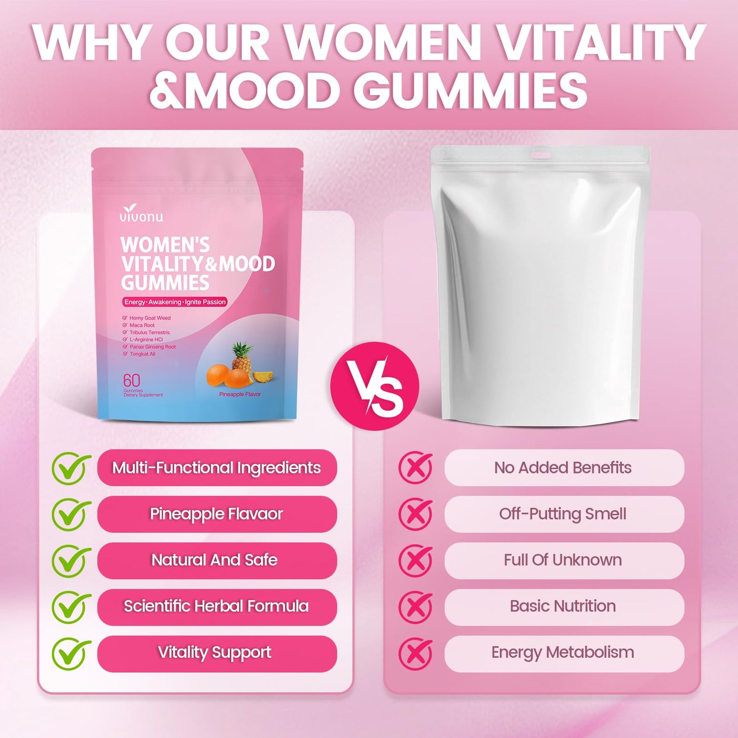 VivoNu Women Mood Gummies 60 Count