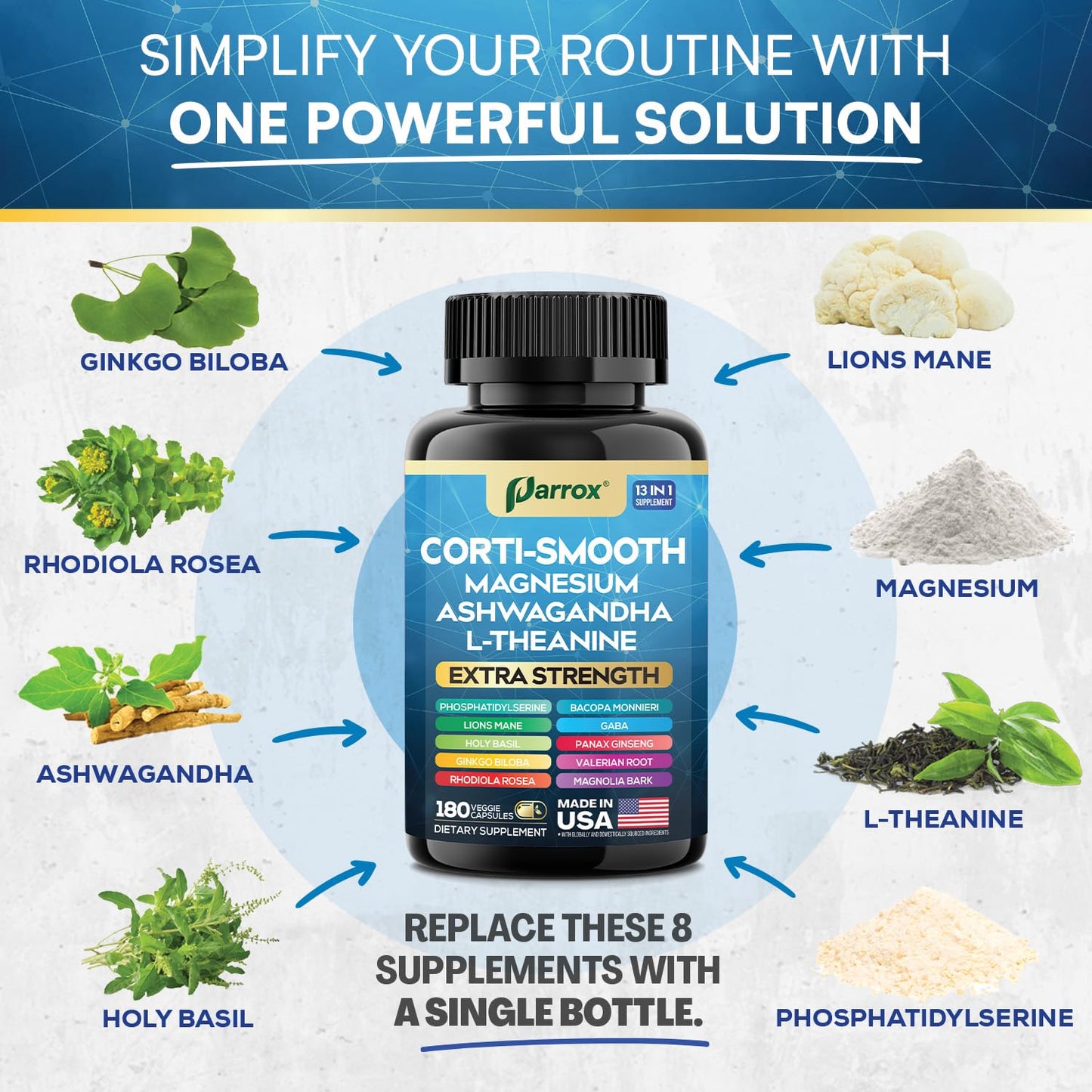 Parrox Cortisol Supplement, 11-in-1 Magnesium & Ashwagandha, Corti-Smooth Capsule, 180 Count