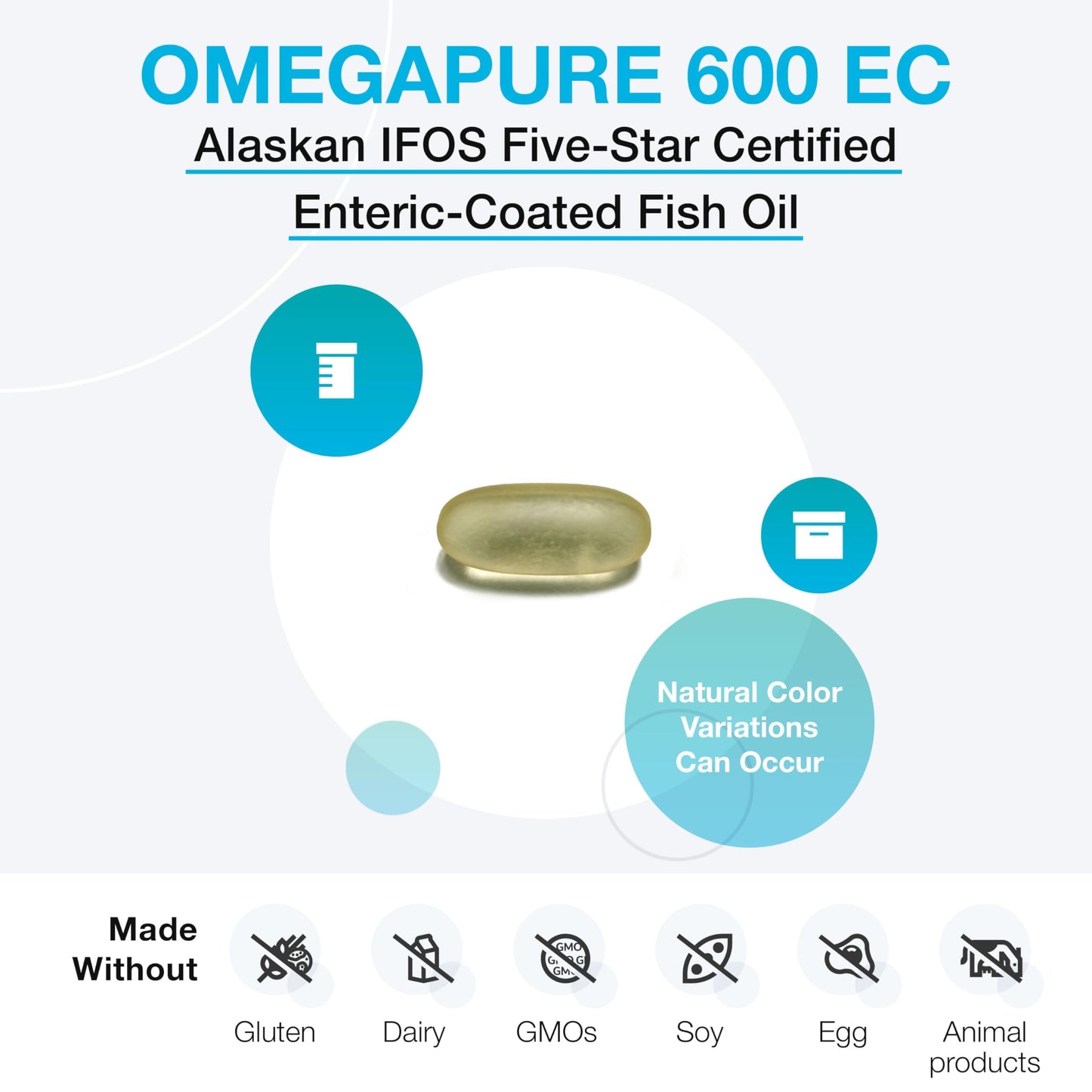 XYMOGEN OmegaPure 600 EC Softgels 120