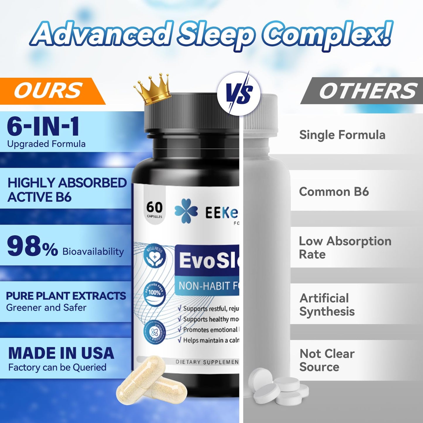 EEKEEPHIT 6 in 1 Melatonin-Free Sleep Aid Sleep Complex with Ashwagandha, GABA, L-Theanine & 5-HTP, VIT B6(P5P) for Adults, Supports Deep Relaxation, Capsule, 60 Capsules