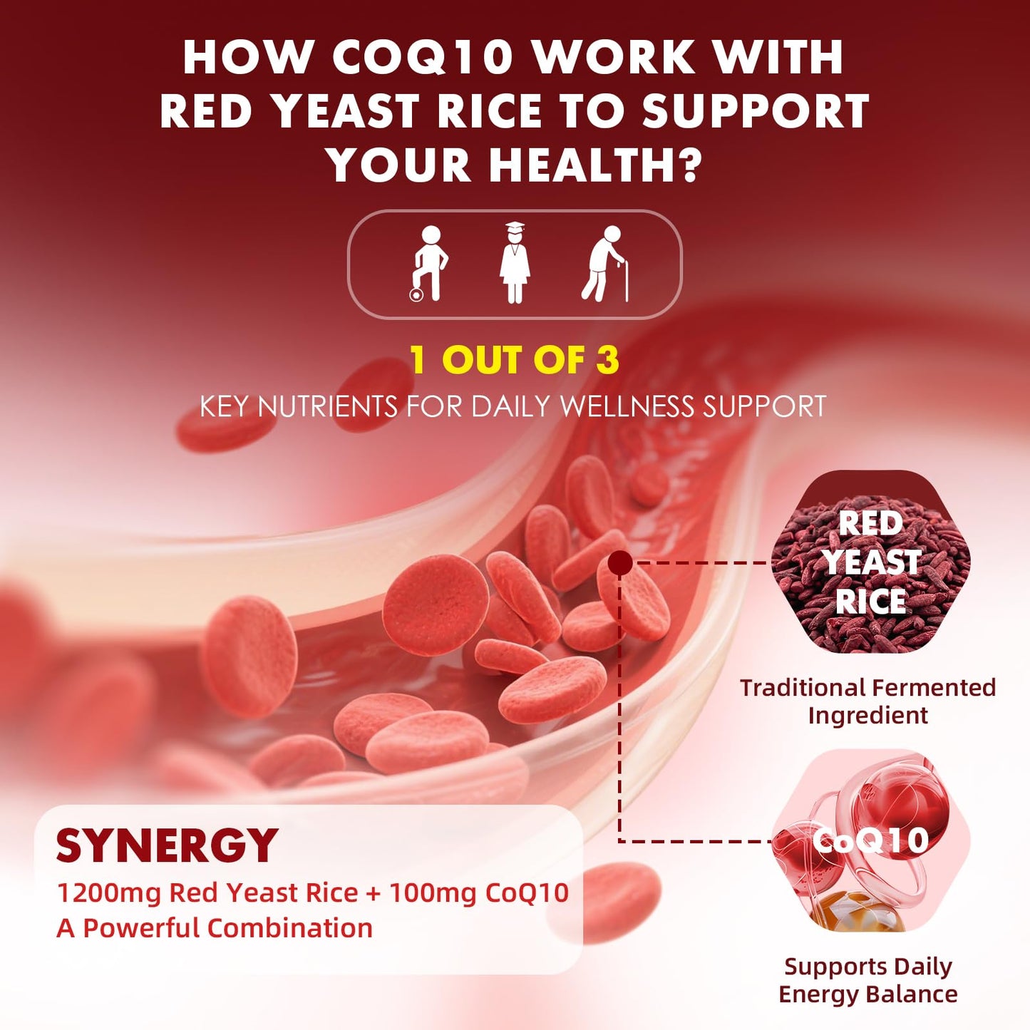 GrnLife Red Yeast Rice with CoQ10 Gummies, Red Yeast Rice Supplement, 60 Count