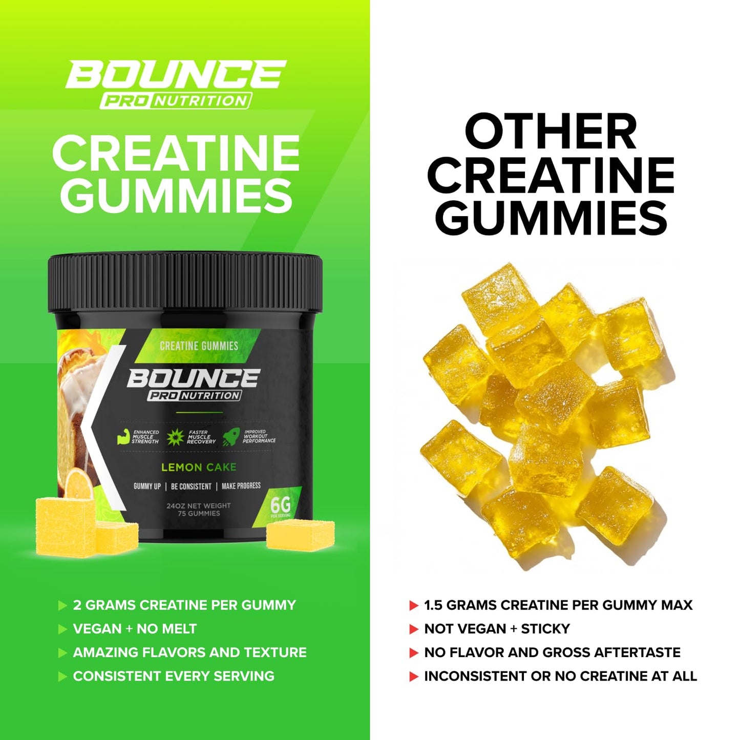 Bounce Pro Creatine Monohydrate Gummies 75 Count