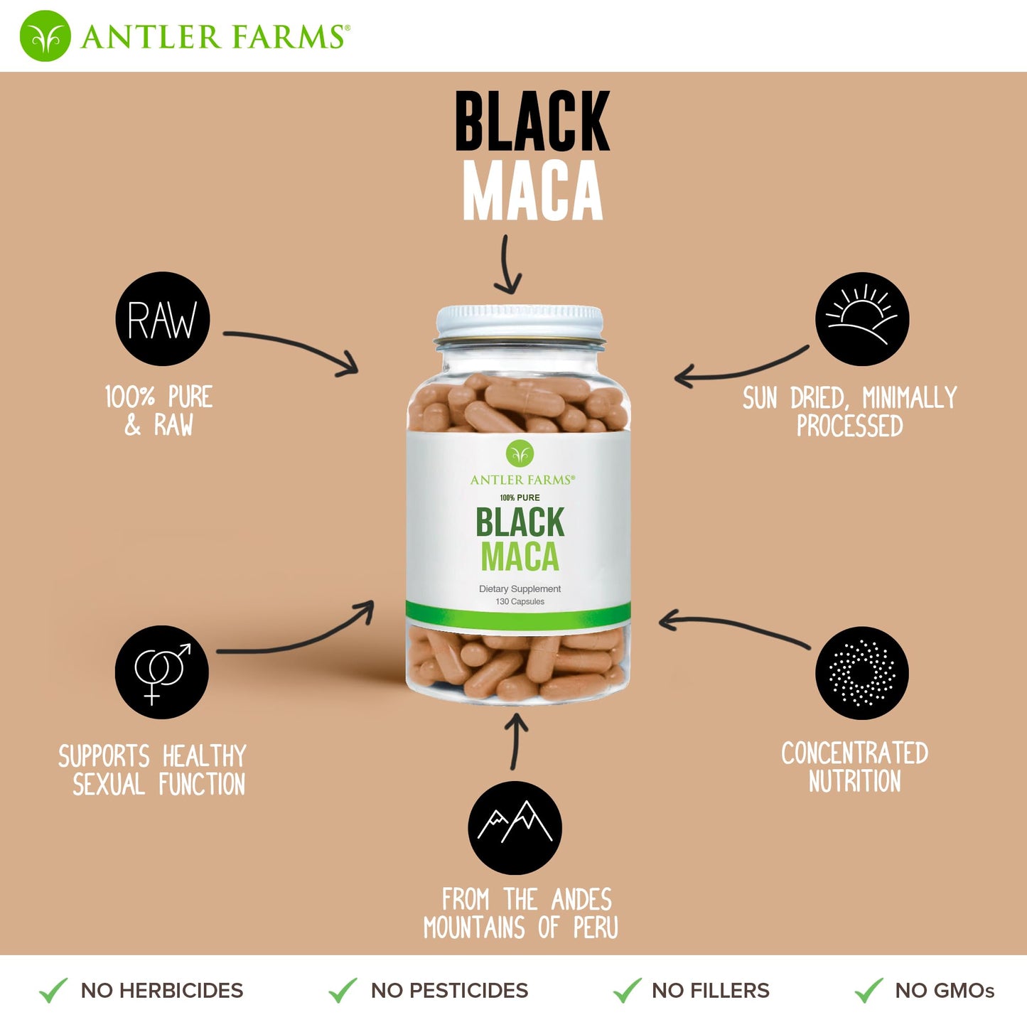 Antler Farms 100% Pure Black Maca Root Capsules, 130 Count