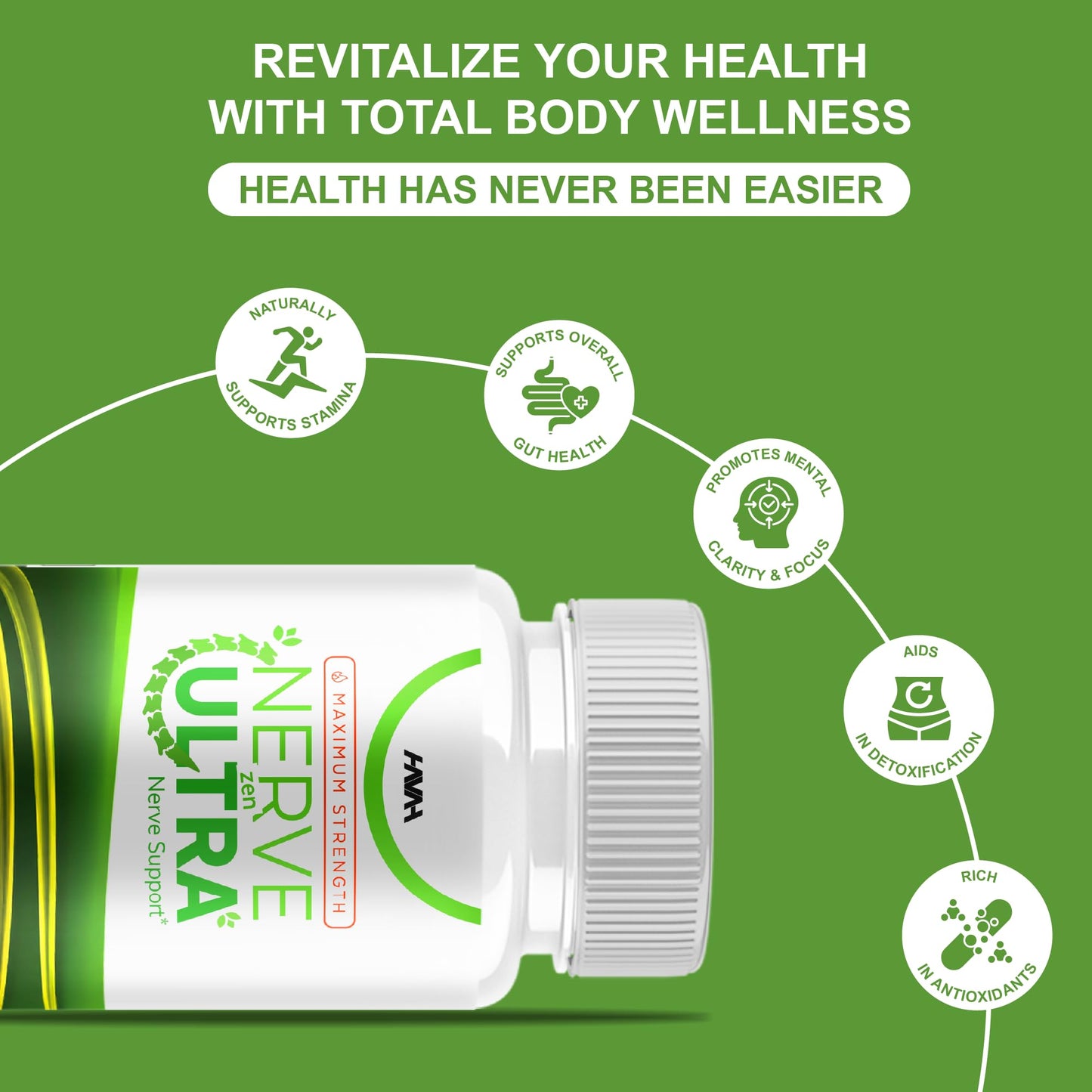 Havah Nerve Zen Ultra Capsules Daily Support, 60 Capsules