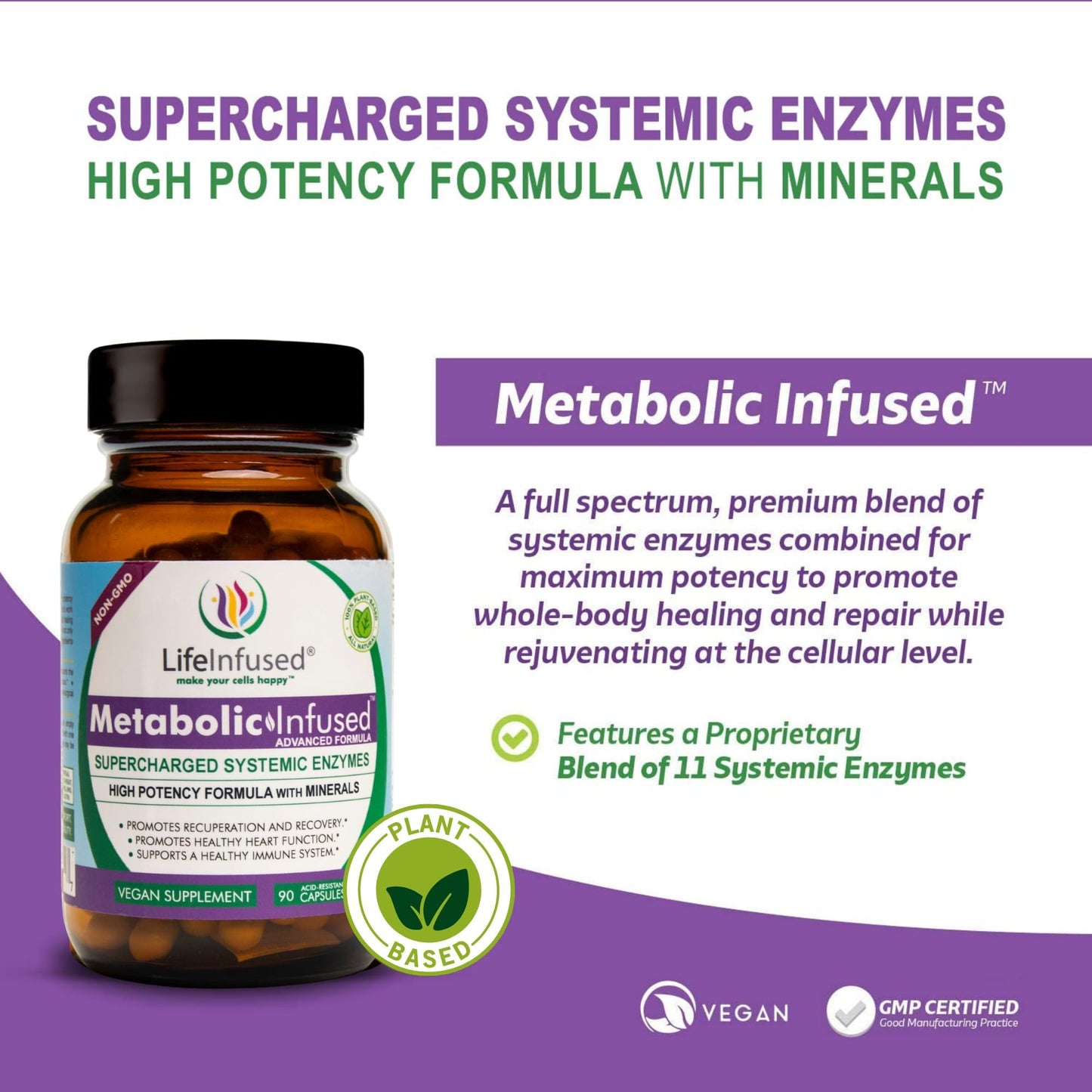 Life Infused Metabolic Enzymes Systemic Enzyme Supplement with Serrapeptase, Nattokinase, Bromelain & Protease Blend – 72 Trace Minerals – Immune & Circulation Support – Vegan, Non-GMO – 90 Capsules