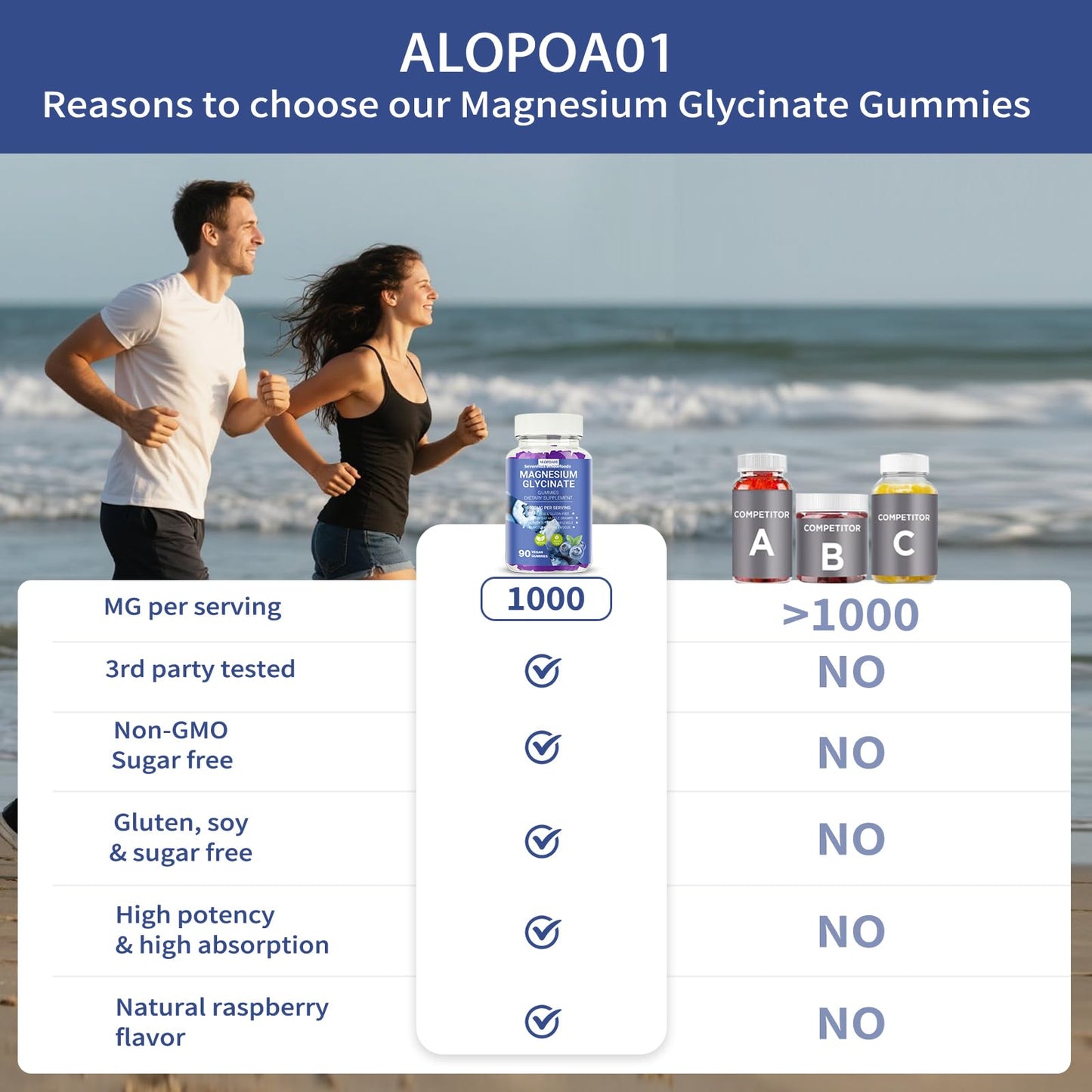 ALOPOA01 Magnesium Glycinate Gummies 1000mg, 90 Count