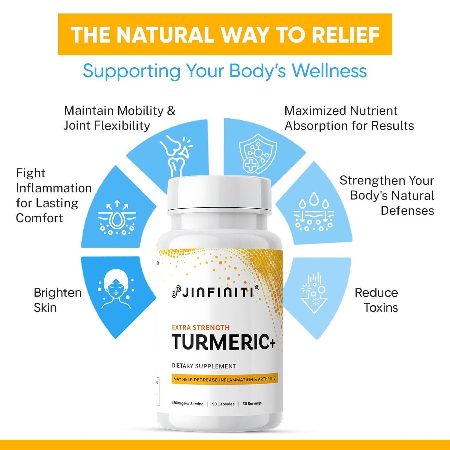 Jinfiniti Turmeric Curcumin+ Joint Support Capsules, 90 Count