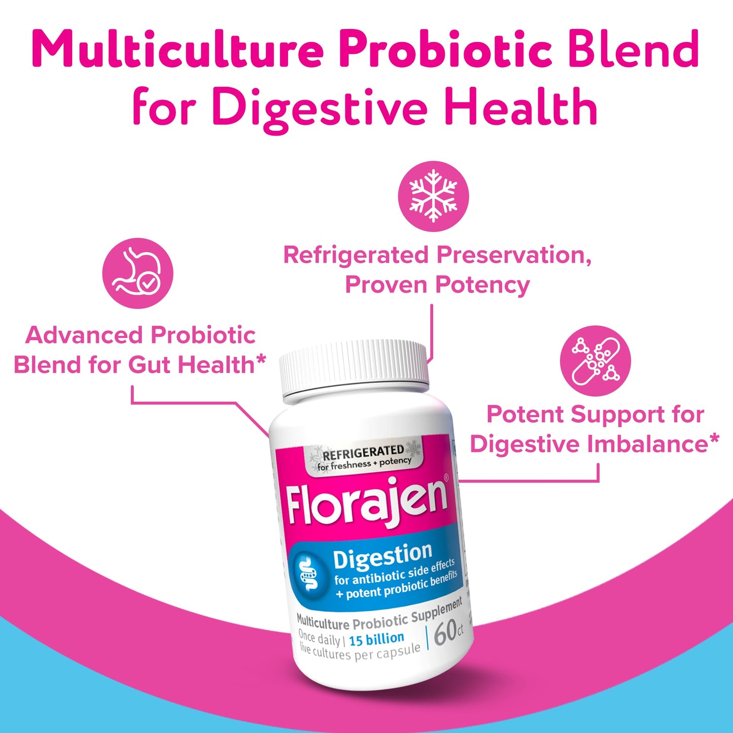 Florajen Florajen3 Digestion High Potency Refrigerated Probiotics Capsules 60 Capsules