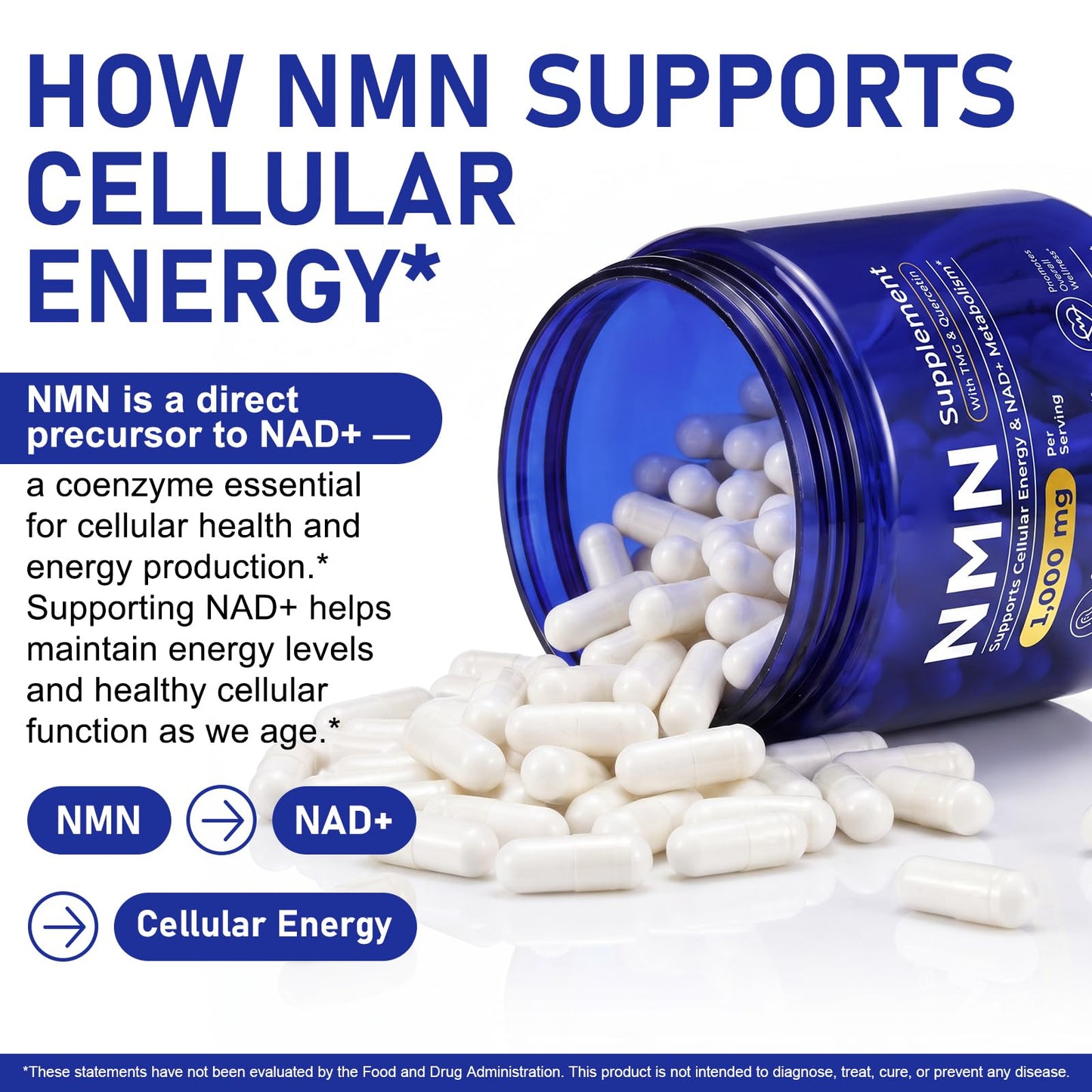 JYVGNLXS NMN Complex Softgels 120 Count