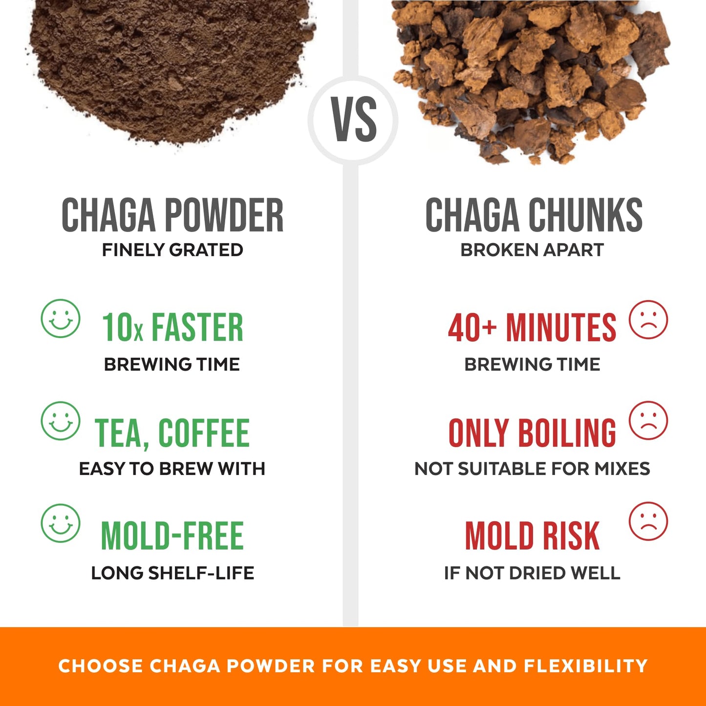 Numami Organic Chaga Mushrooms Powder 3.5 oz