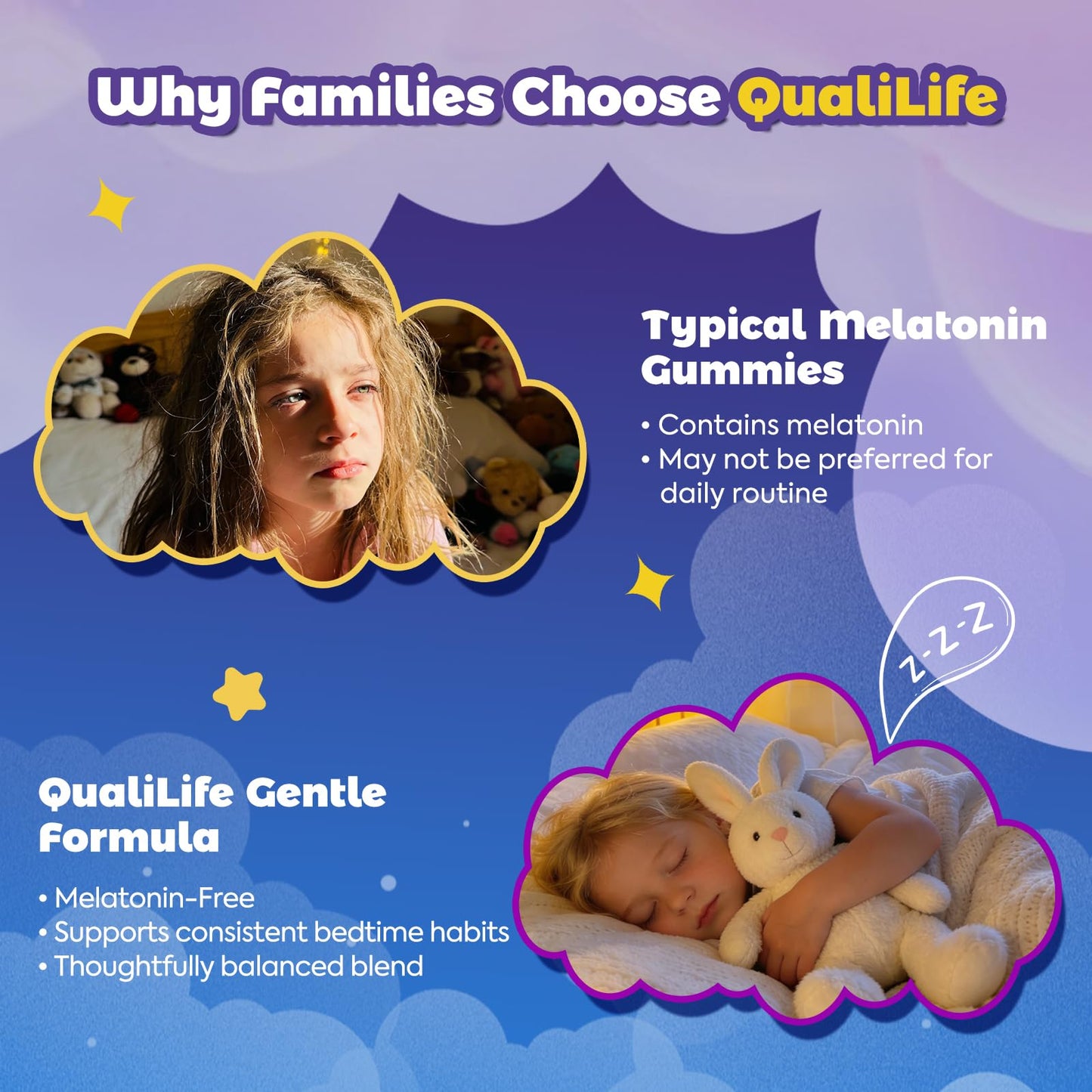 QualiLife Kids Sleep Gummies 60 Count